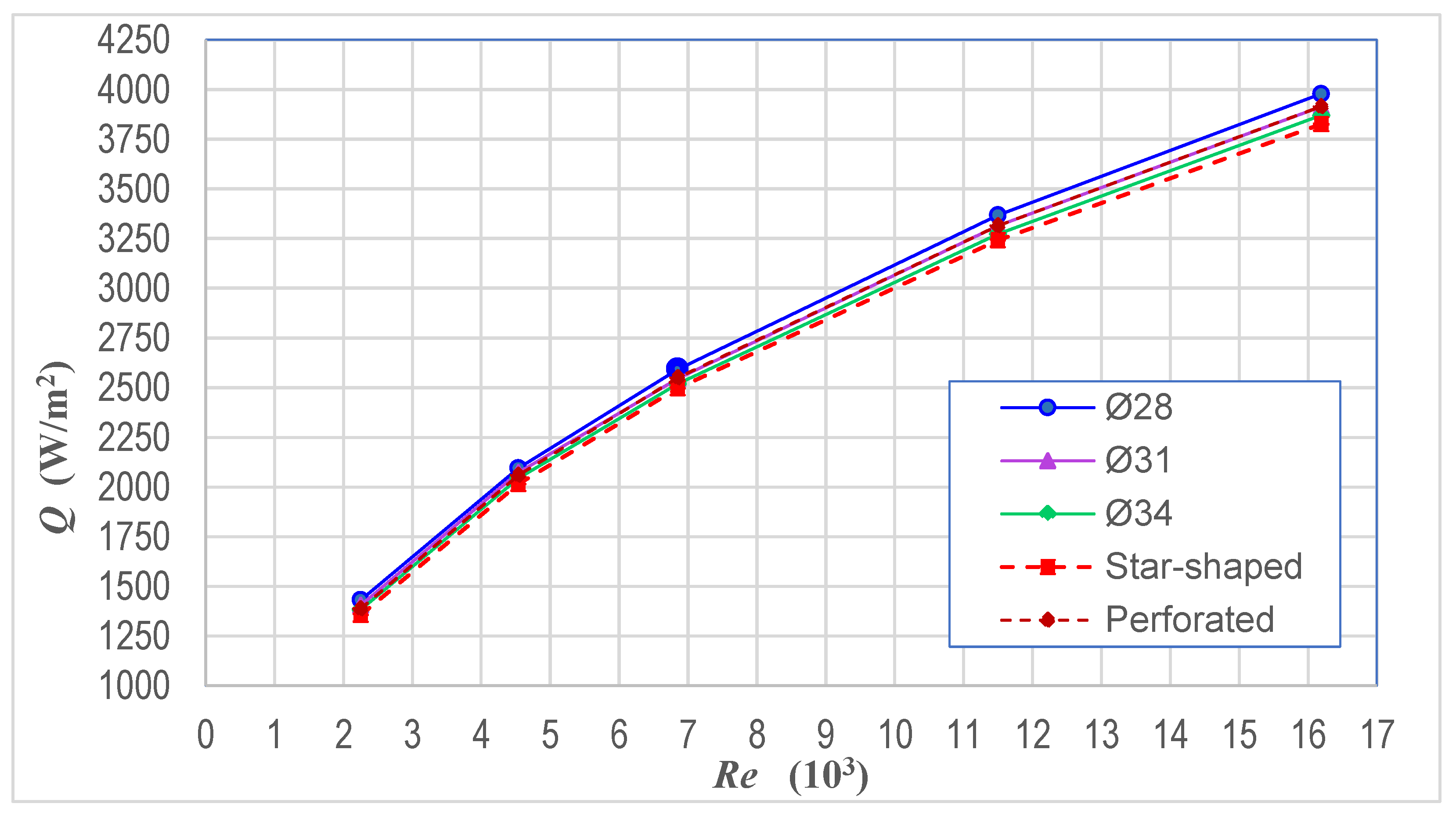 Applsci 12 04857 g015