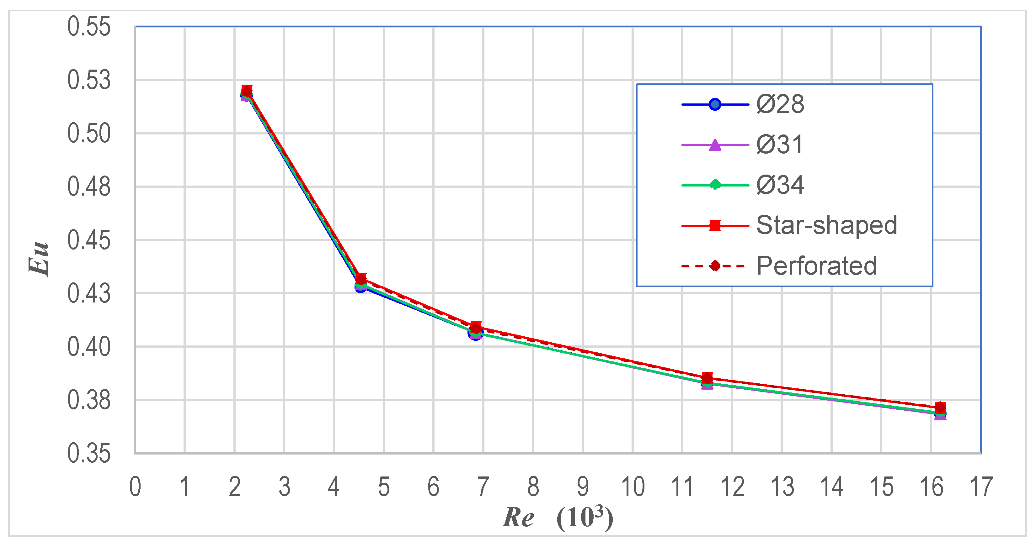 Applsci 12 04857 g016