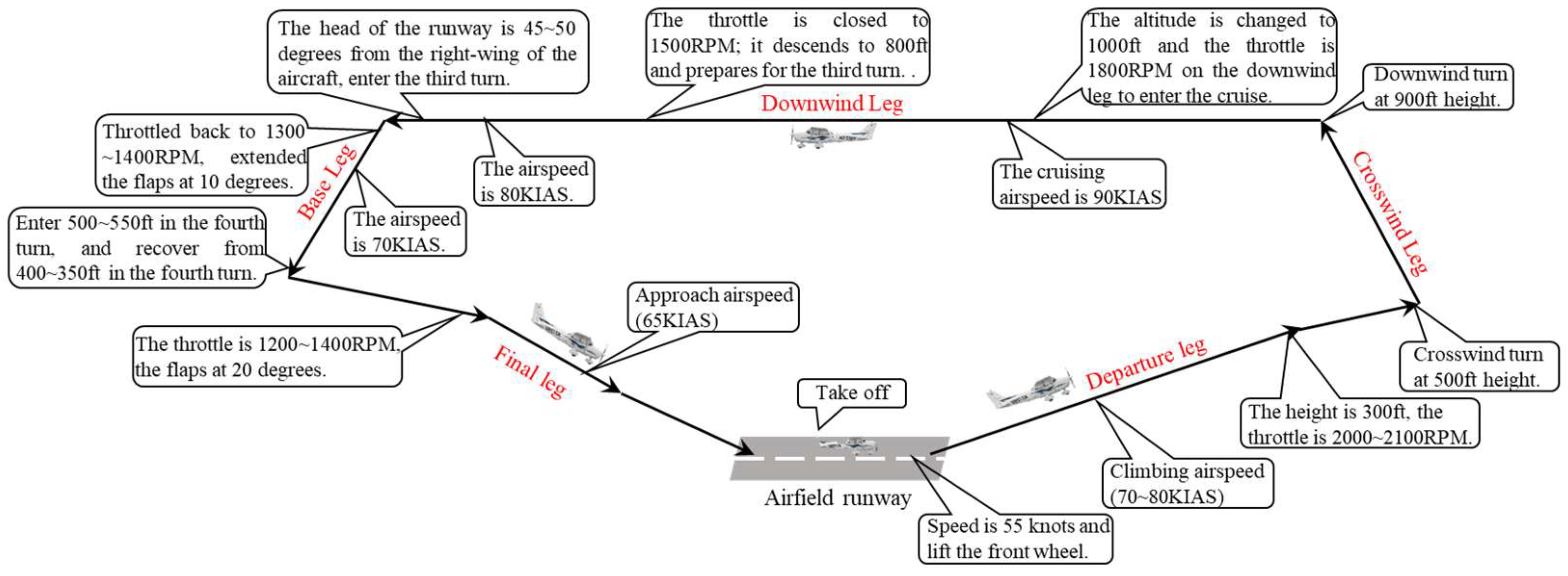 Applsci 12 04858 g001 Applsci 12 04858 g001