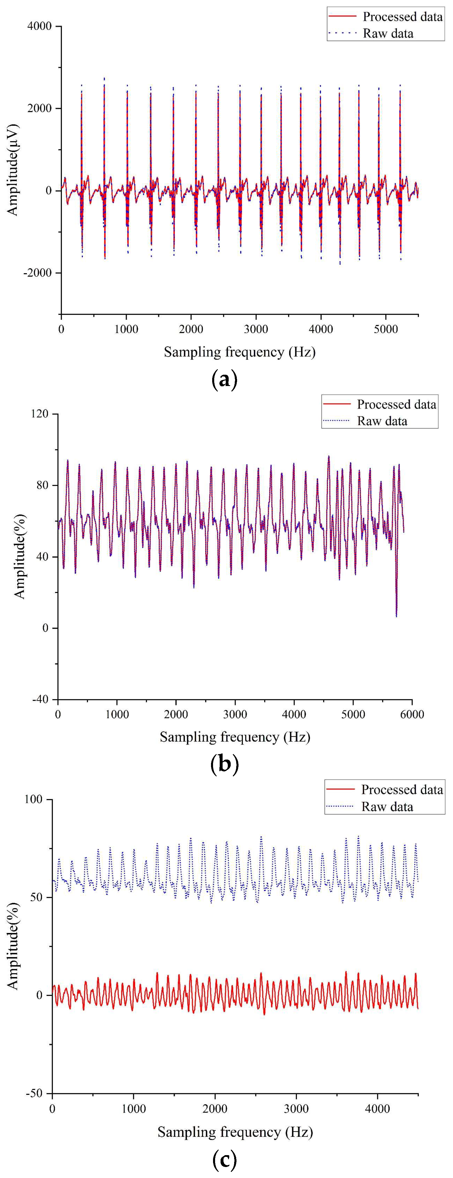 Applsci 12 04858 g003 Applsci 12 04858 g003