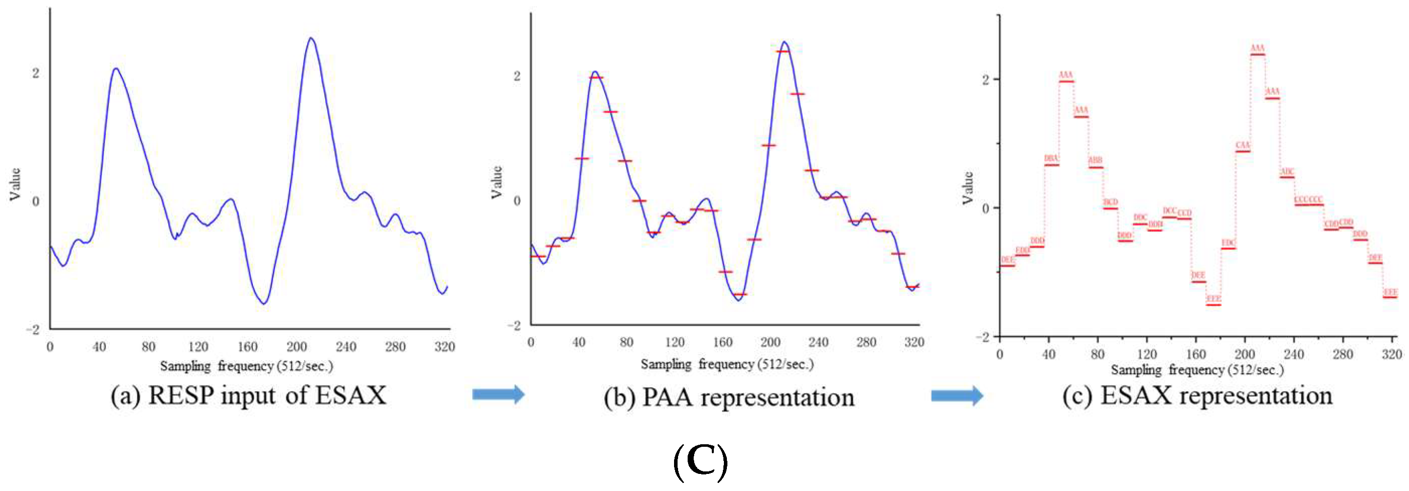 Applsci 12 04858 g006b Applsci 12 04858 g006b