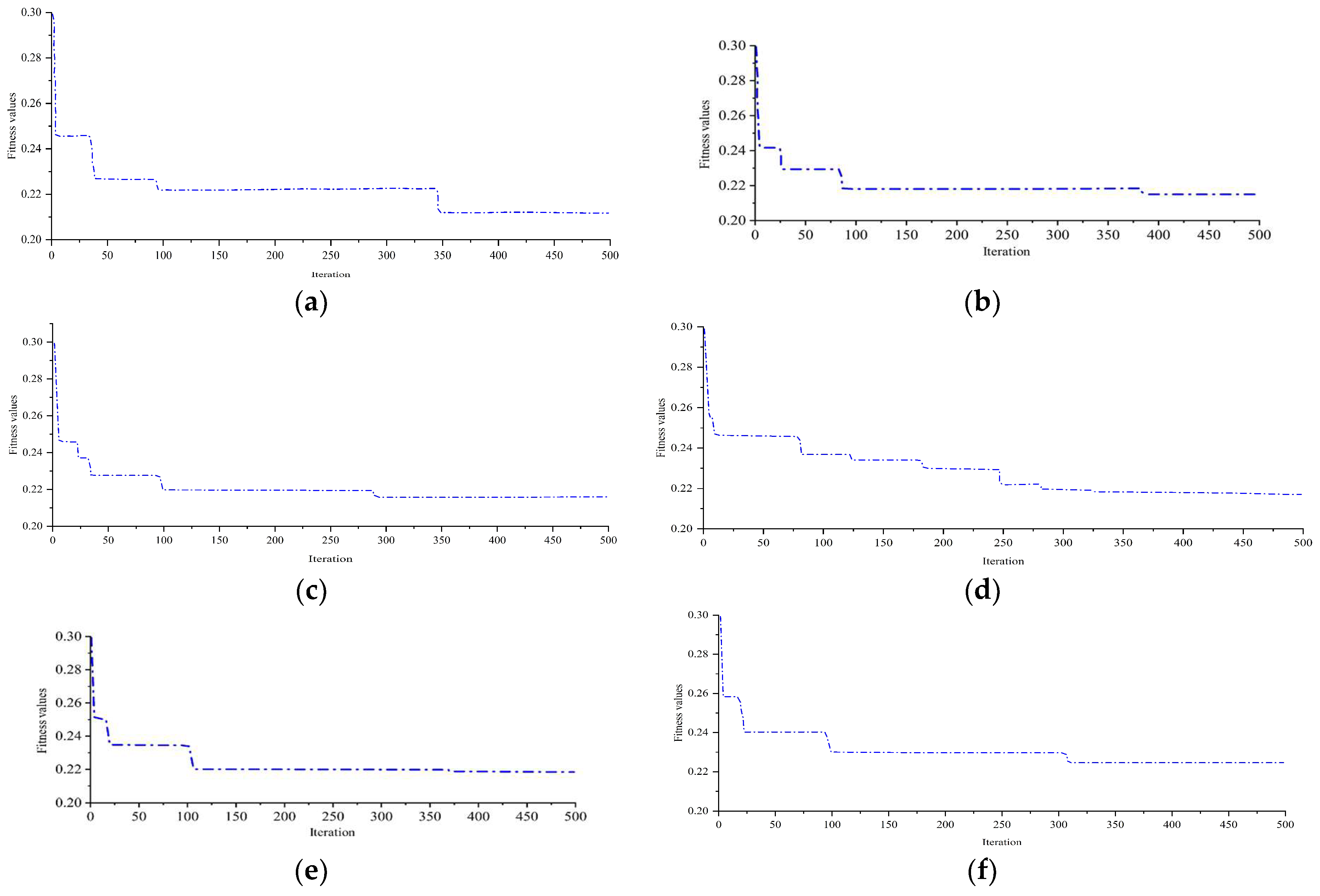 Applsci 12 04858 g008a Applsci 12 04858 g008a