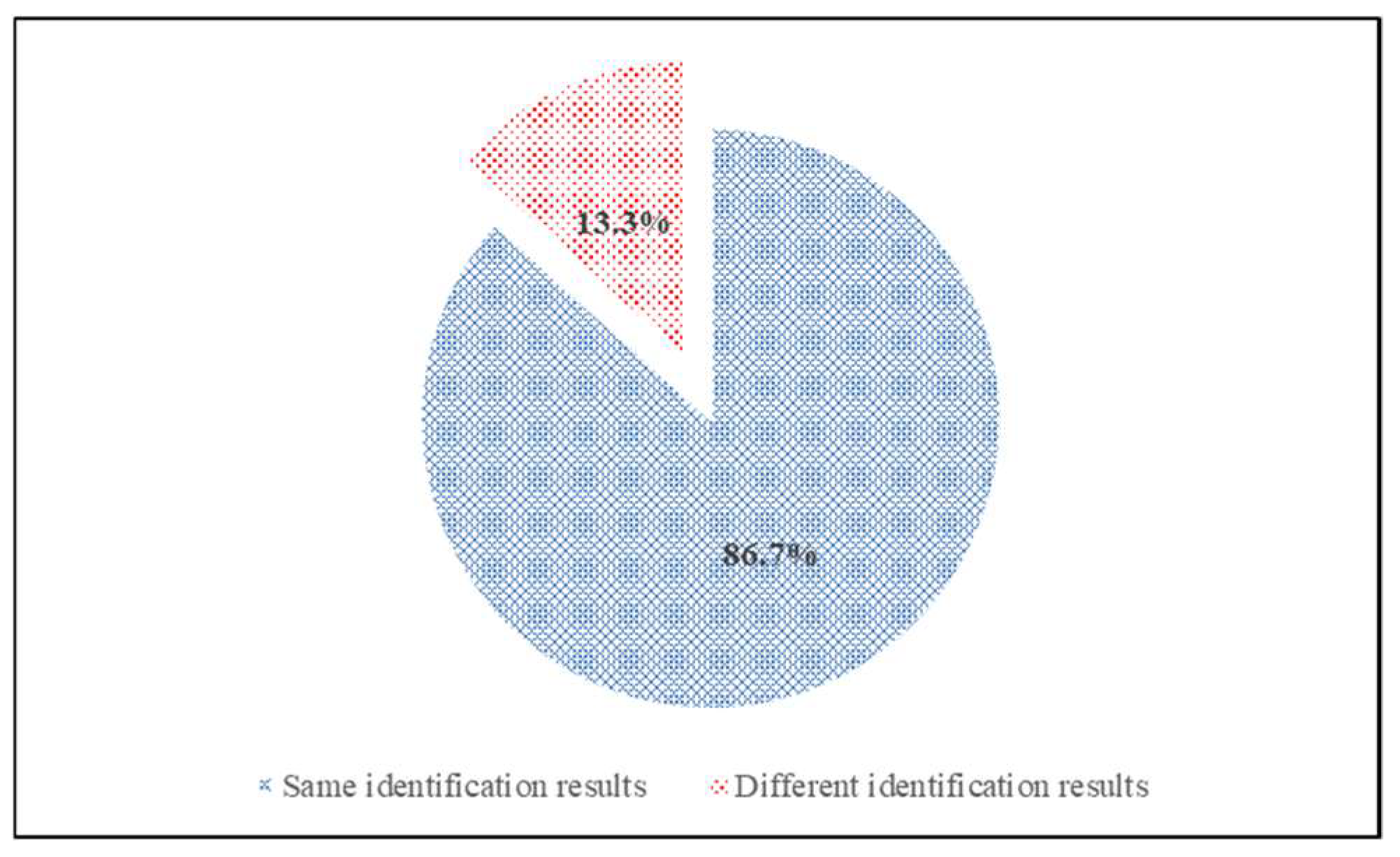 Applsci 12 04858 g011 Applsci 12 04858 g011