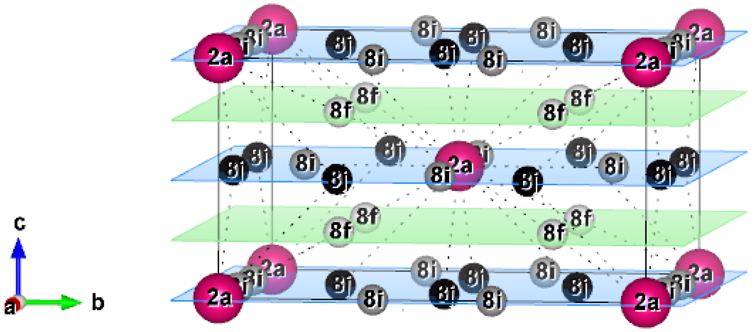 Applsci 12 04860 g001 Applsci 12 04860 g001