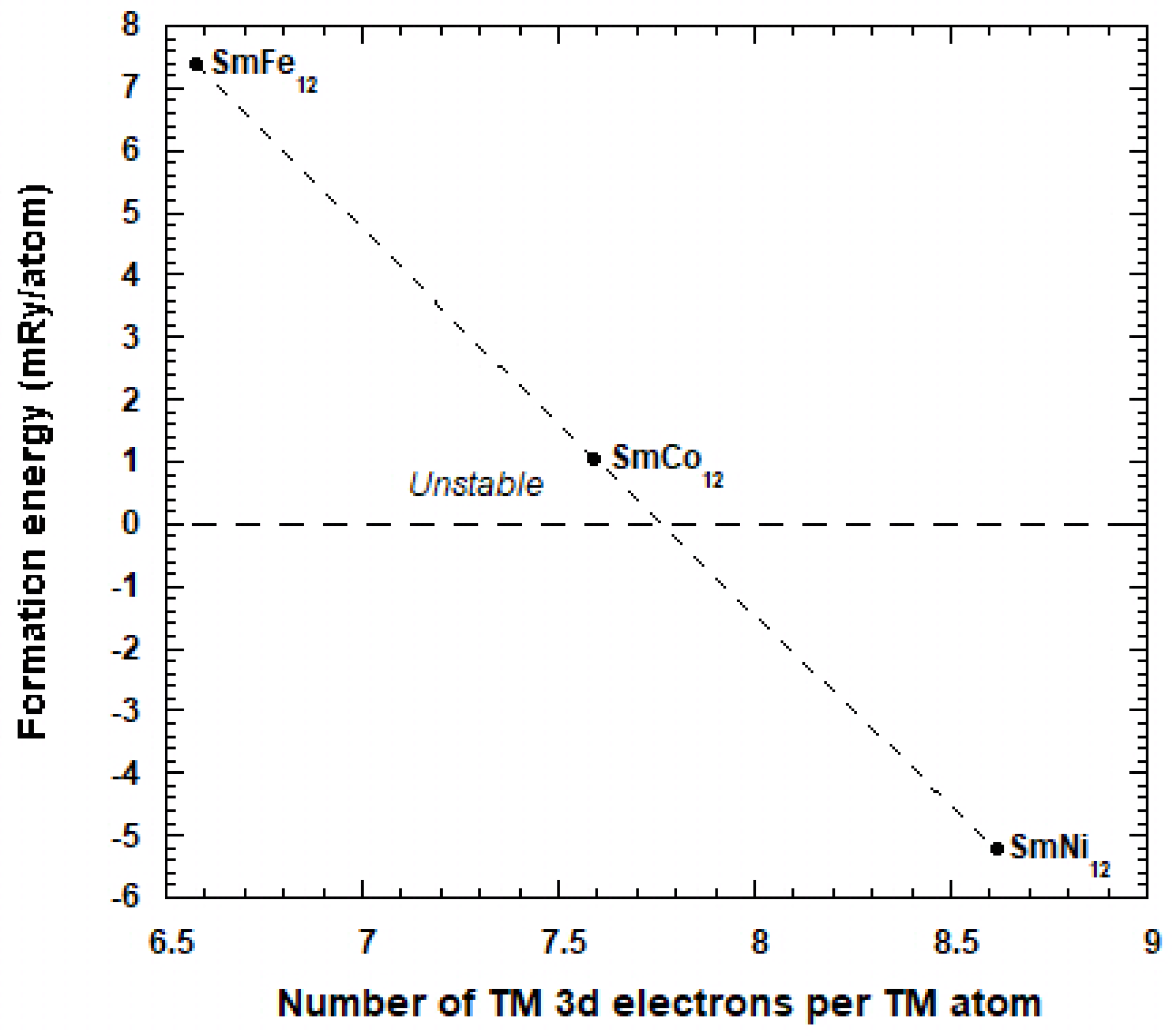 Applsci 12 04860 g009 Applsci 12 04860 g009