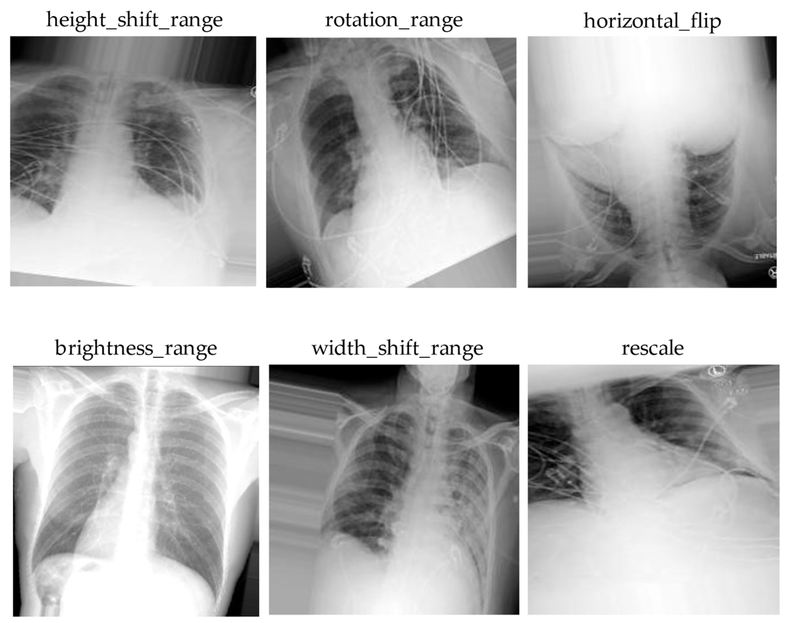 Applsci 12 04861 g004 550