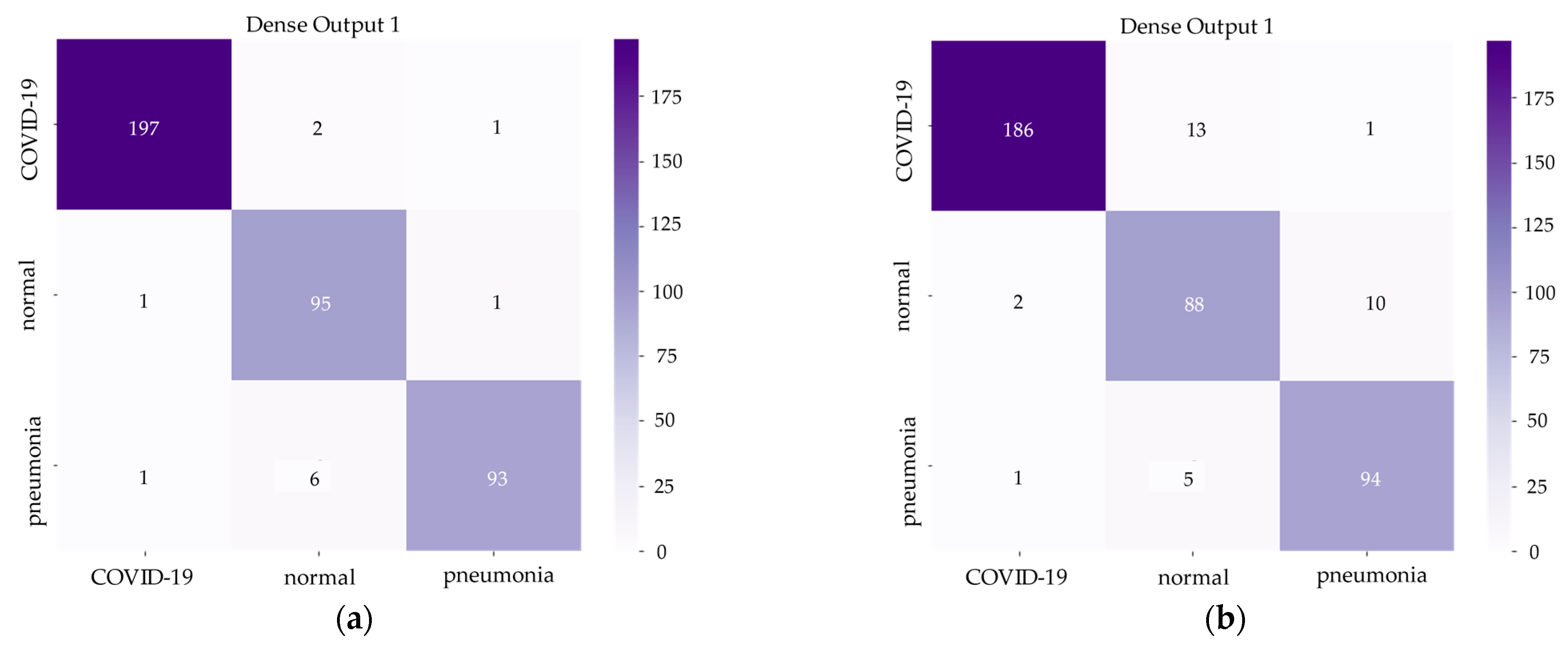 Applsci 12 04861 g006 550