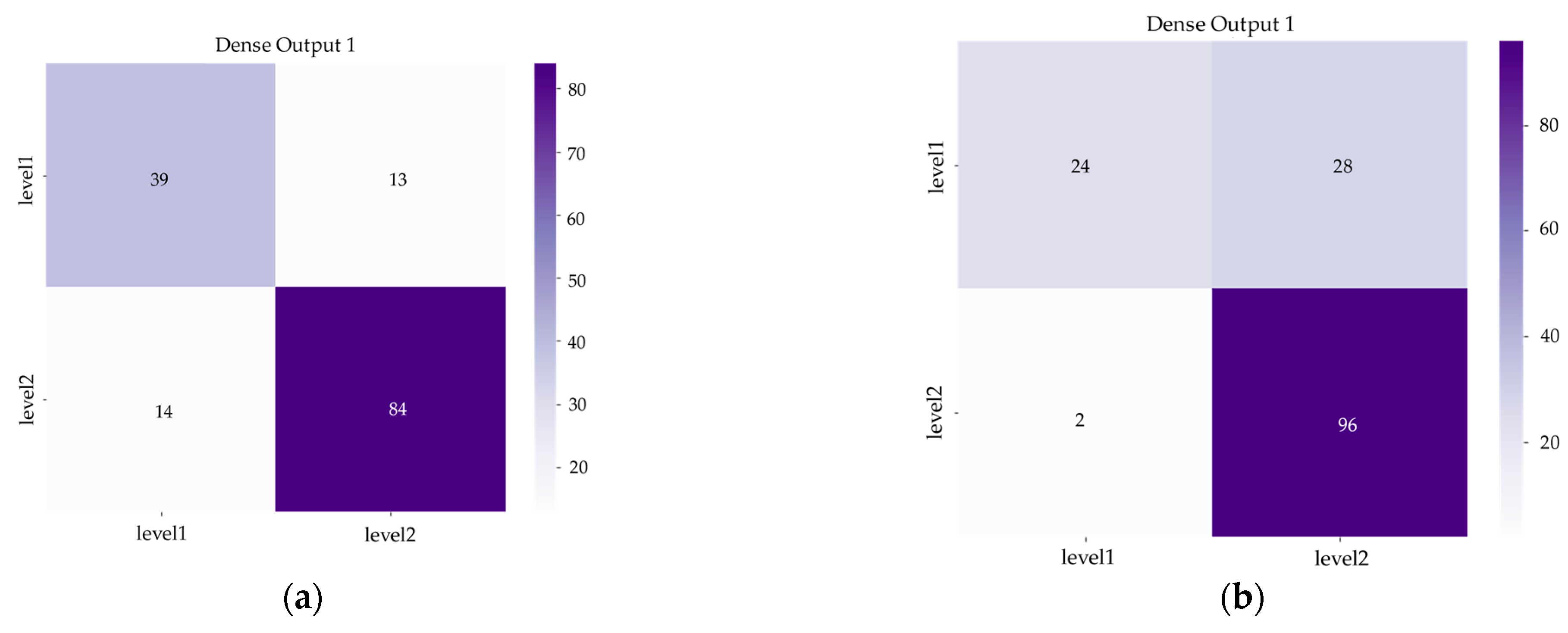 Applsci 12 04861 g008 550