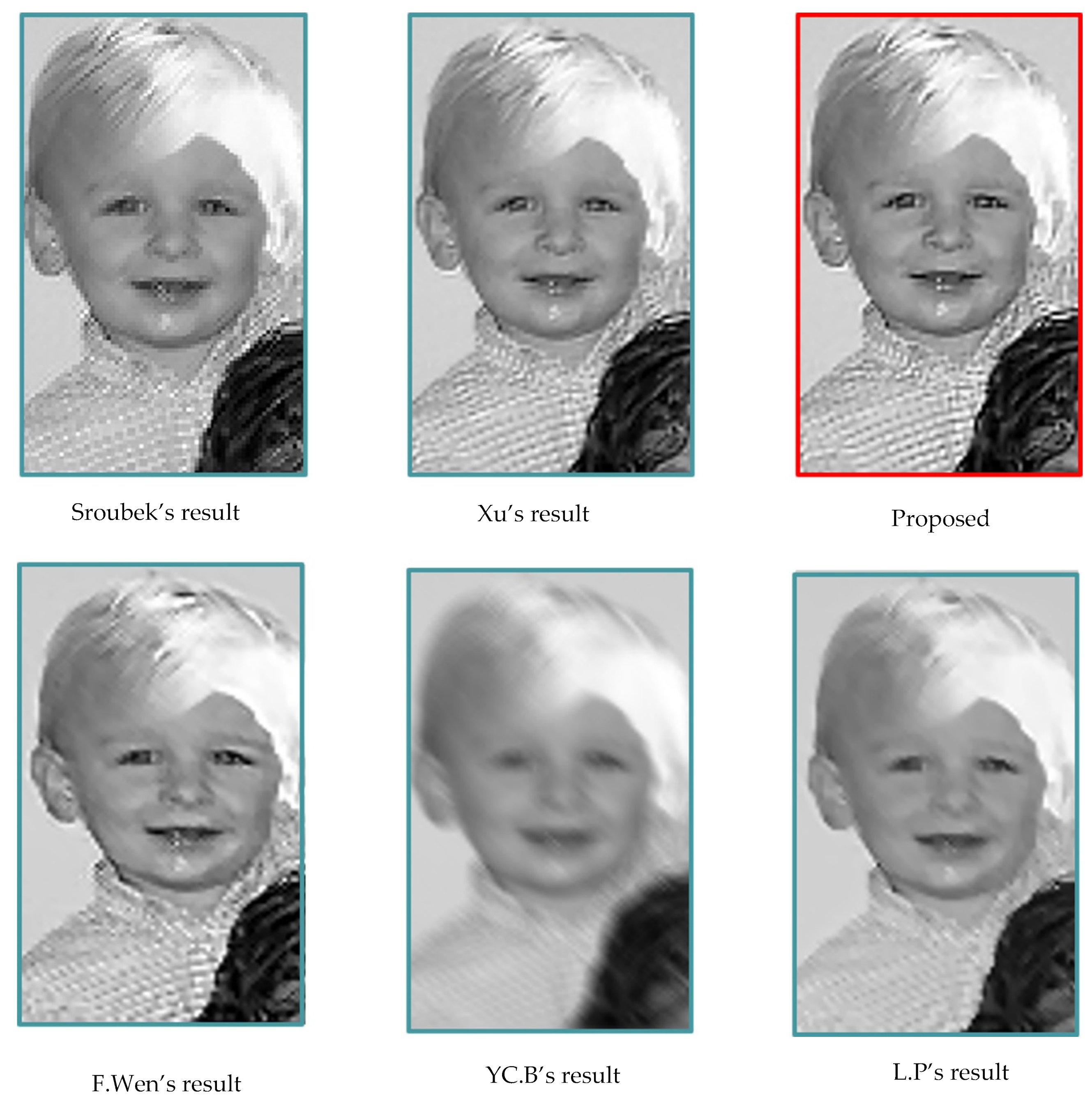 Applsci 12 04864 g008 550