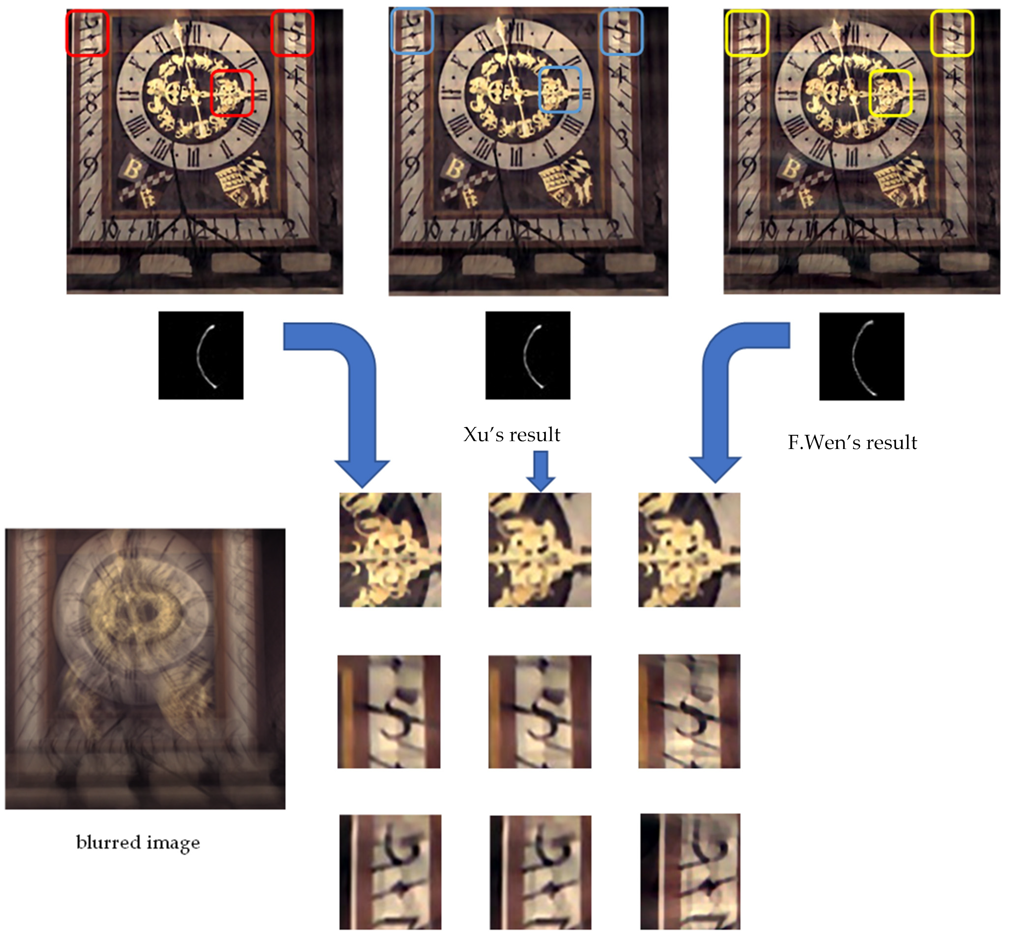 Applsci 12 04864 g009 550