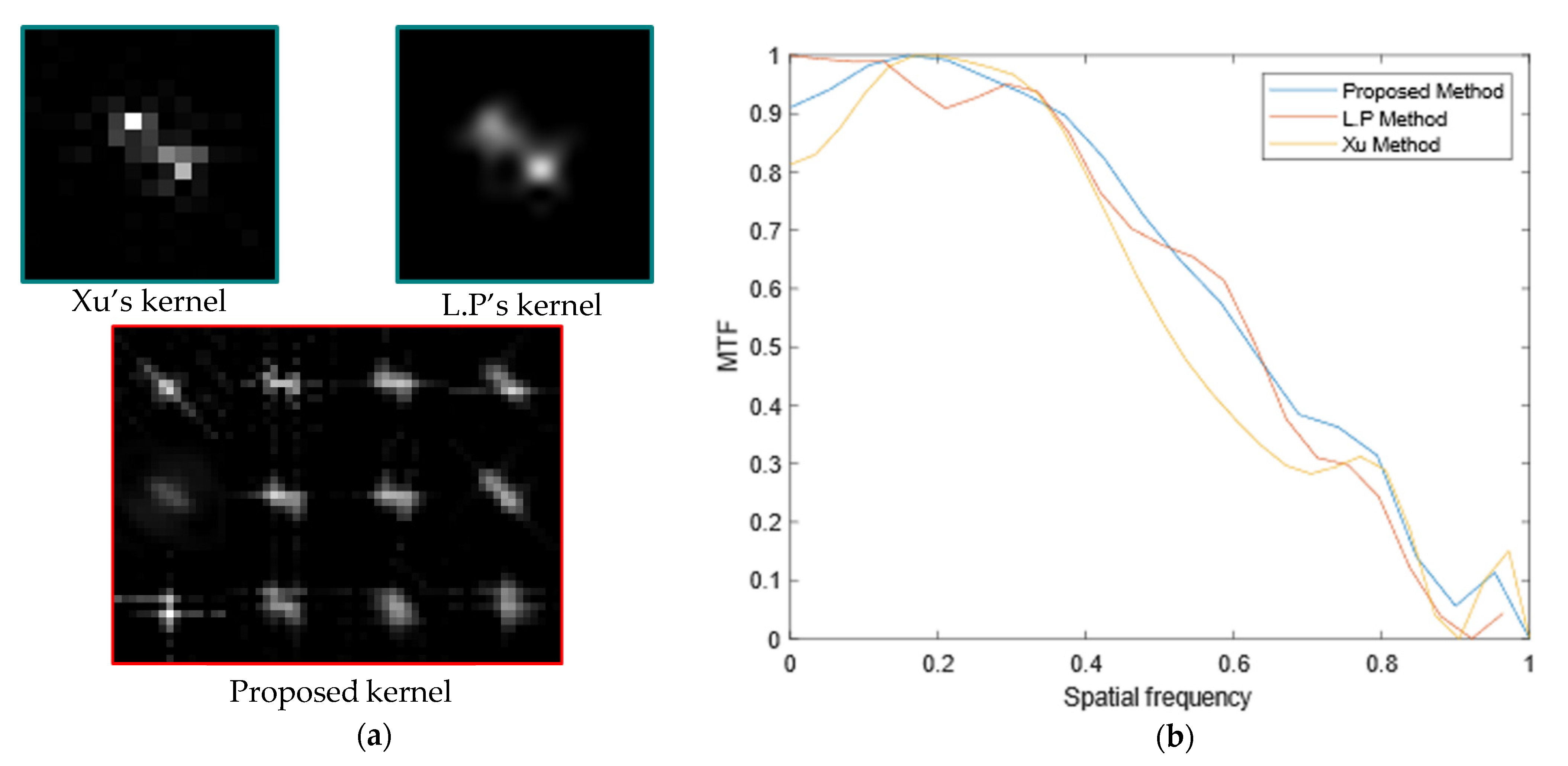 Applsci 12 04864 g011 550