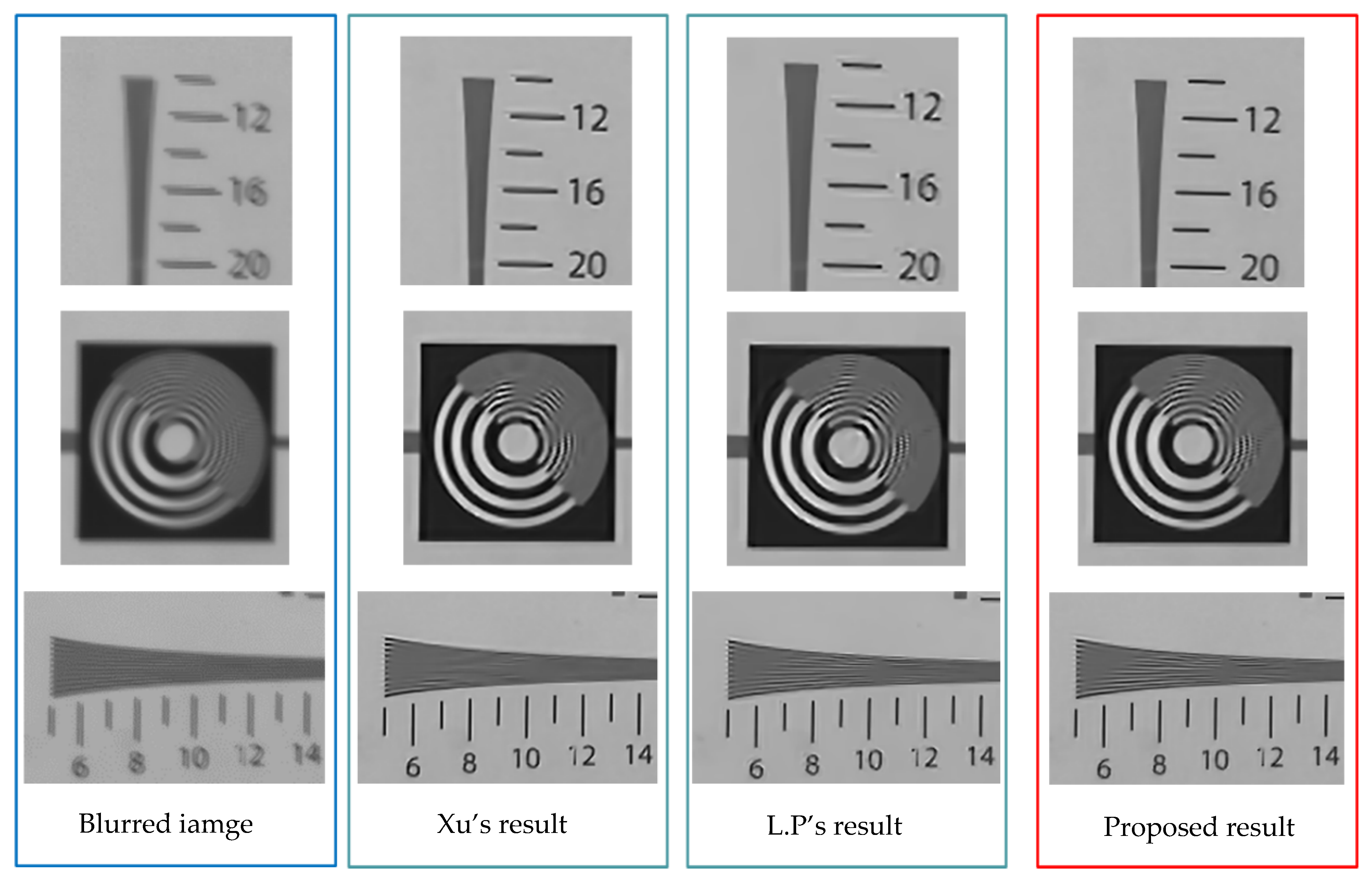 Applsci 12 04864 g012 550