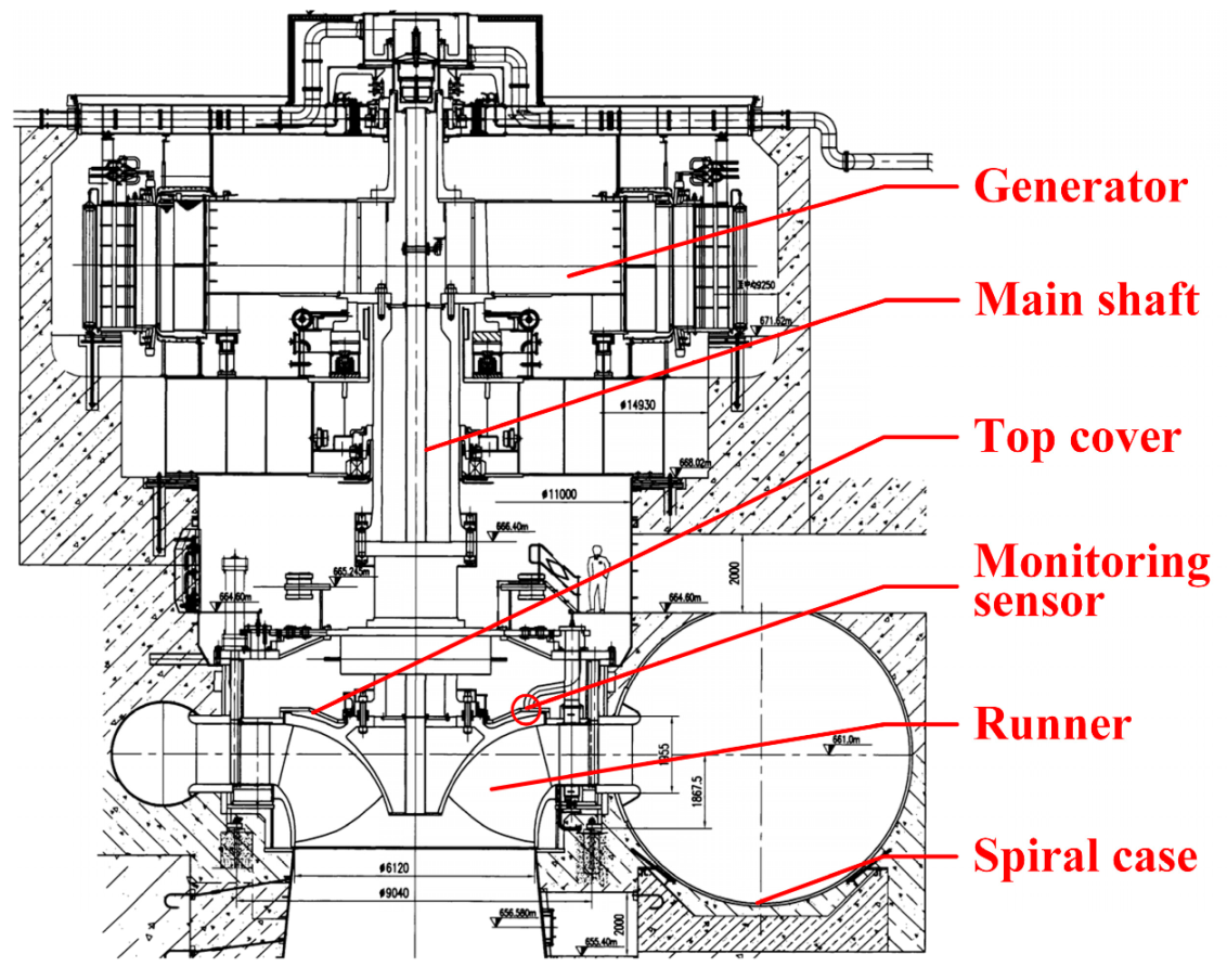 Applsci 12 04866 g007 550