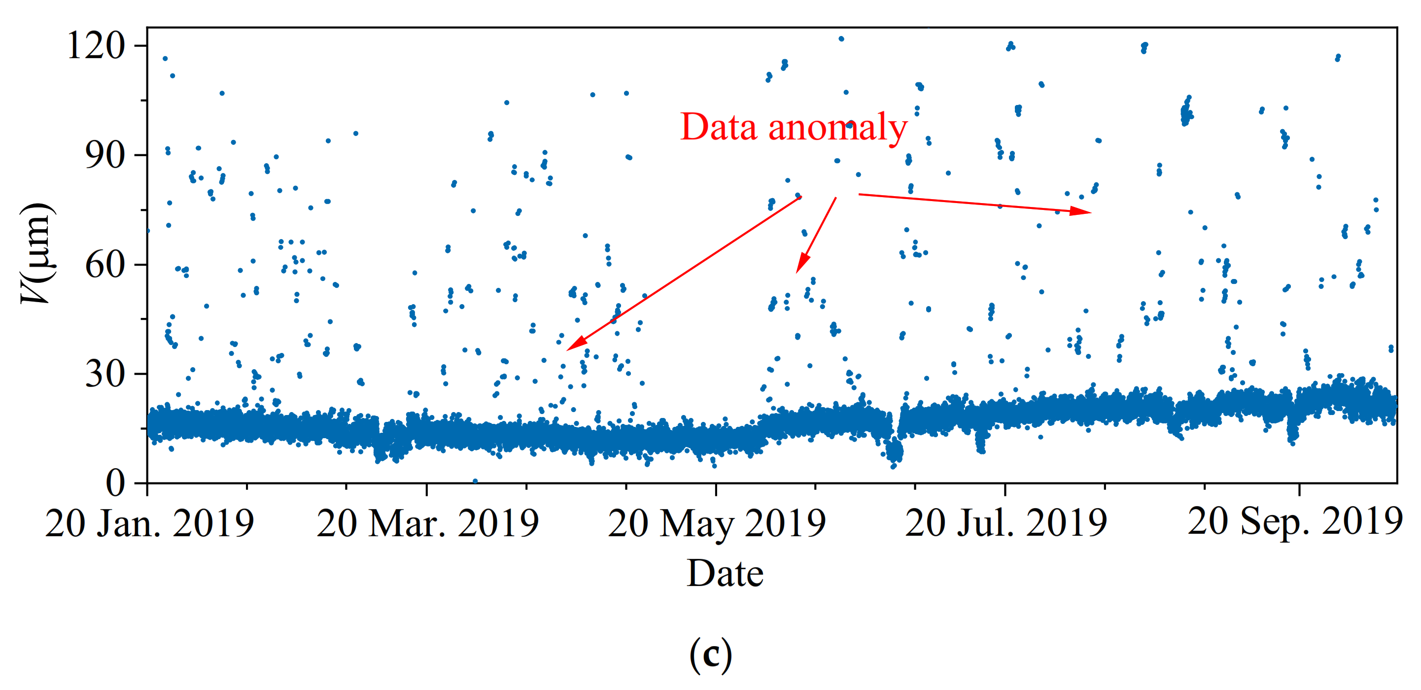 Applsci 12 04866 g008b 550