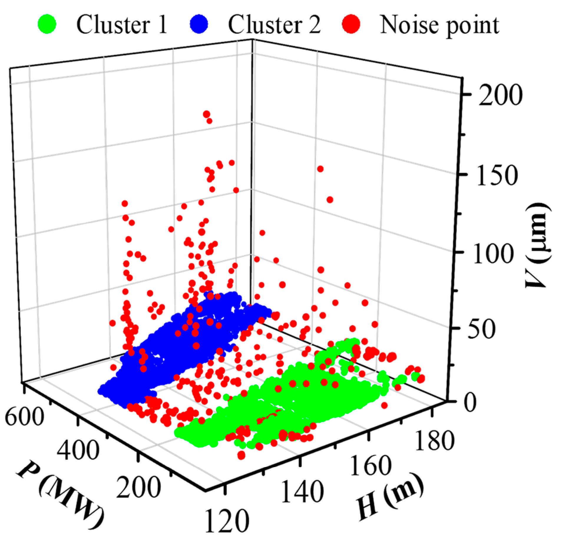 Applsci 12 04866 g010 550