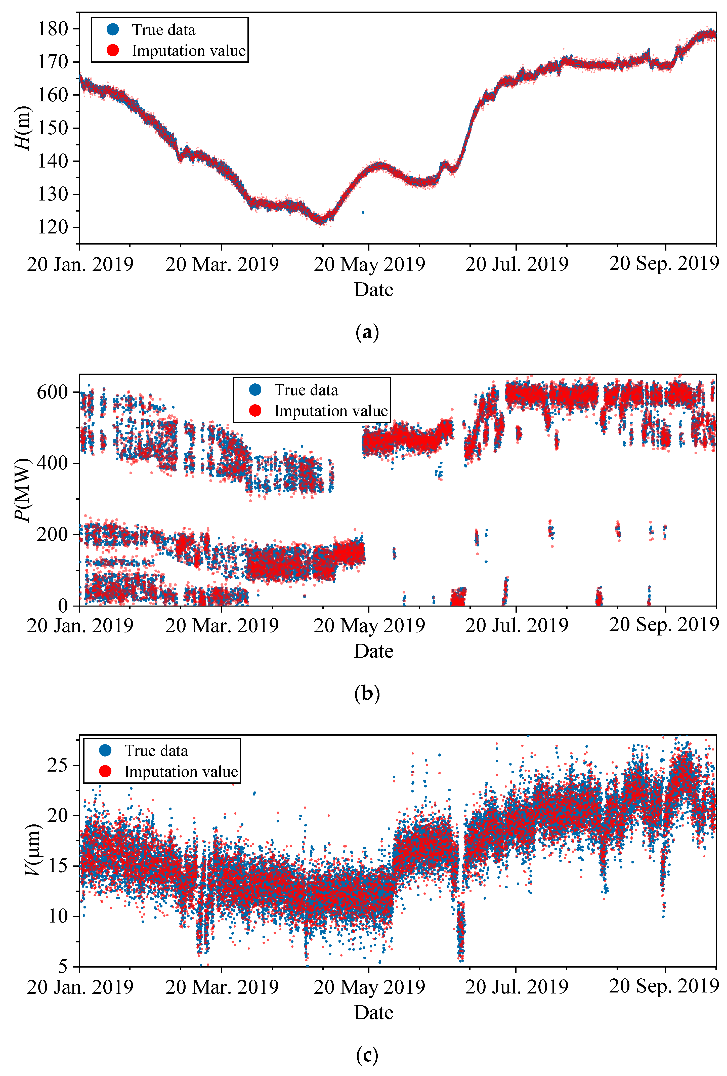 Applsci 12 04866 g011 550