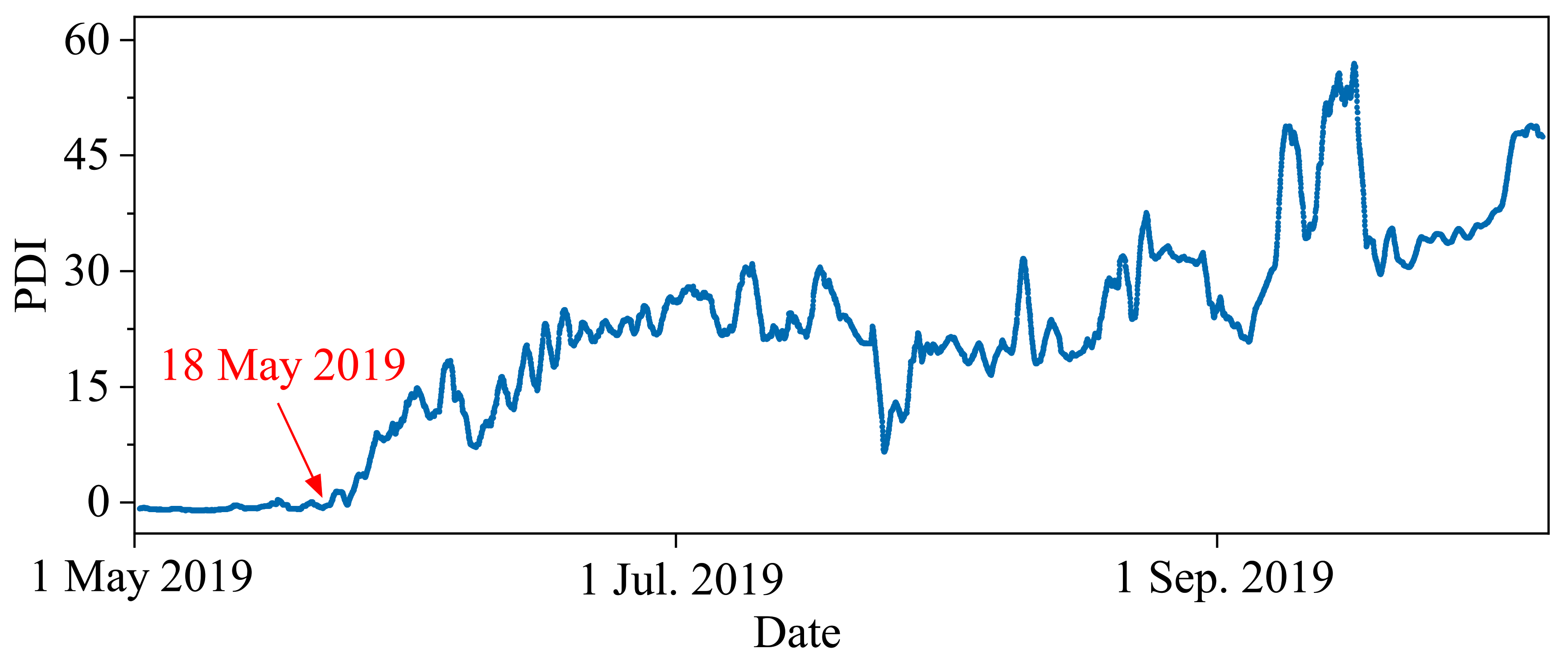 Applsci 12 04866 g014 550