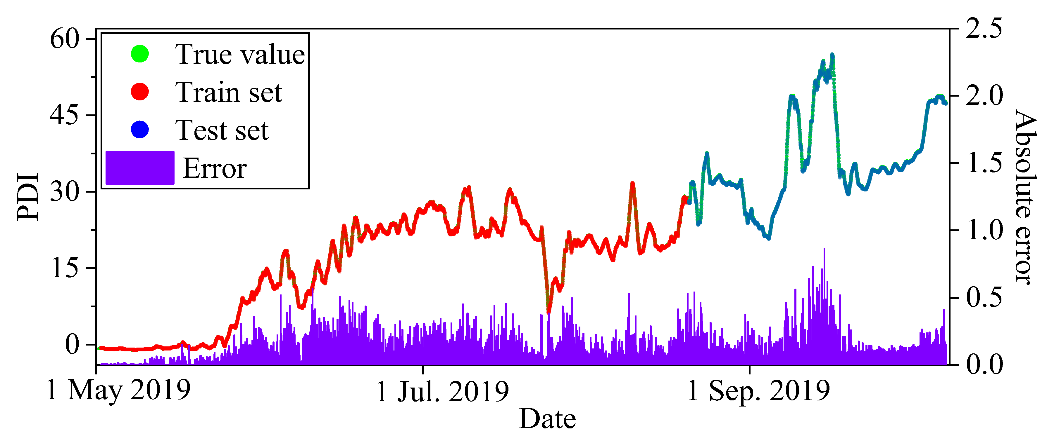 Applsci 12 04866 g015 550