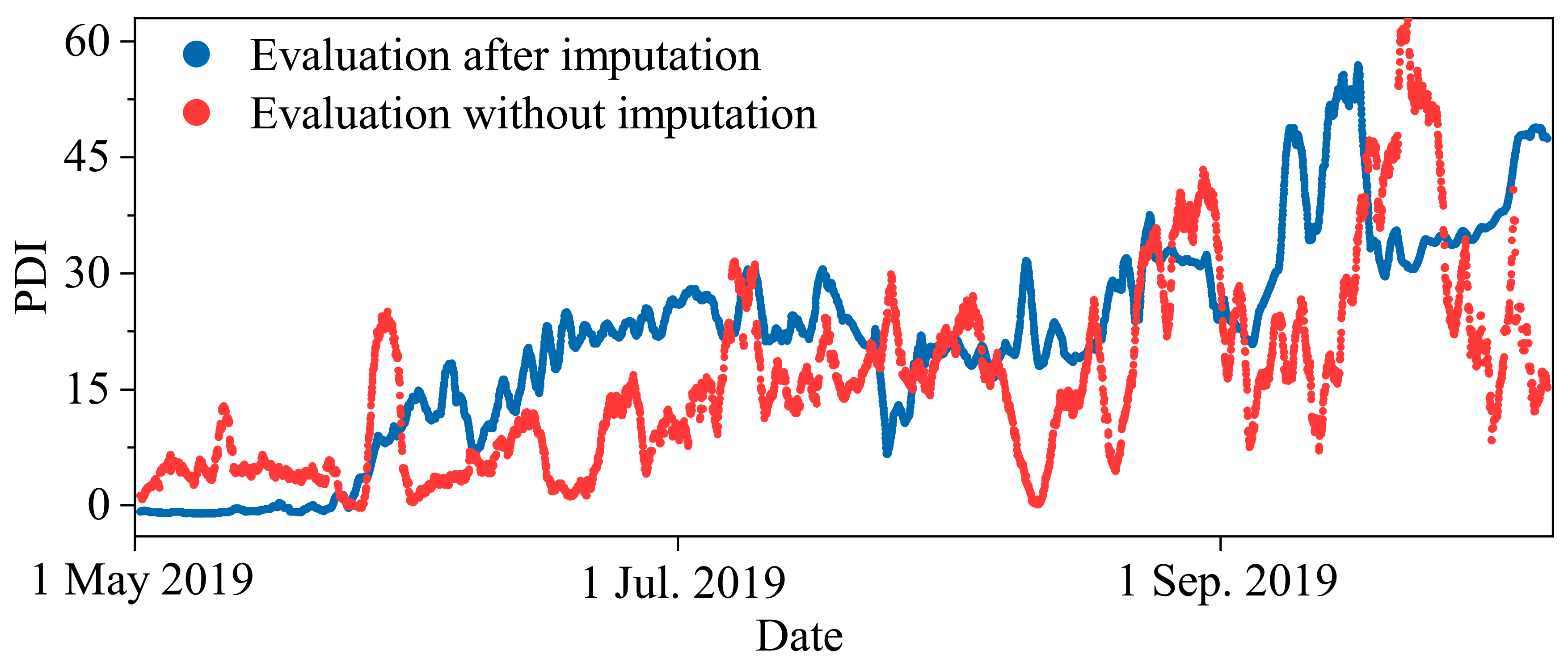 Applsci 12 04866 g017 550