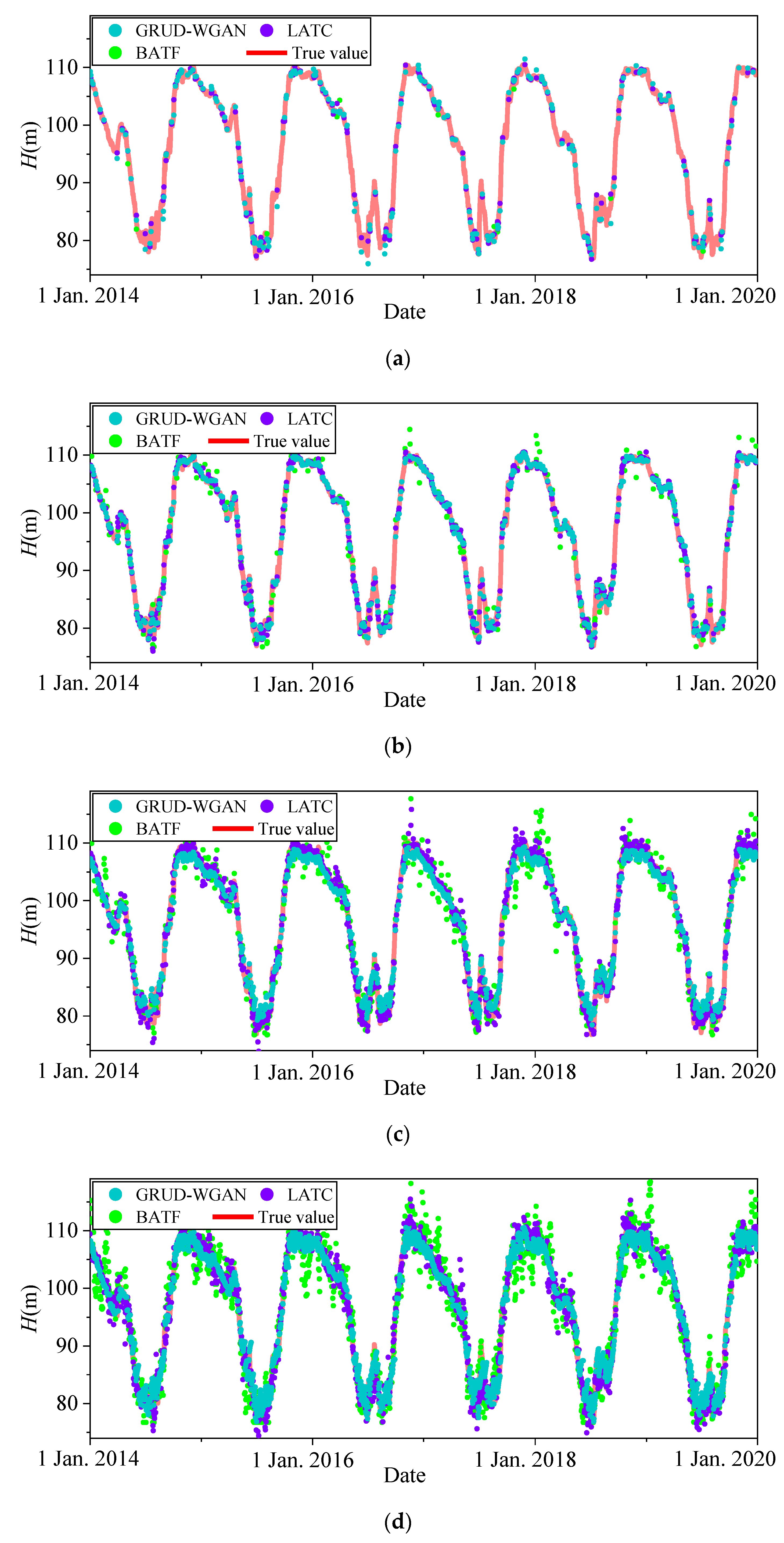 Applsci 12 04866 g018 550