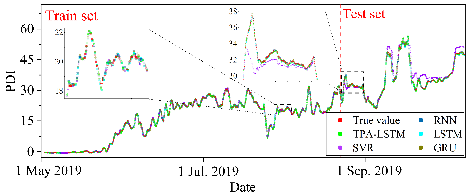 Applsci 12 04866 g021 550