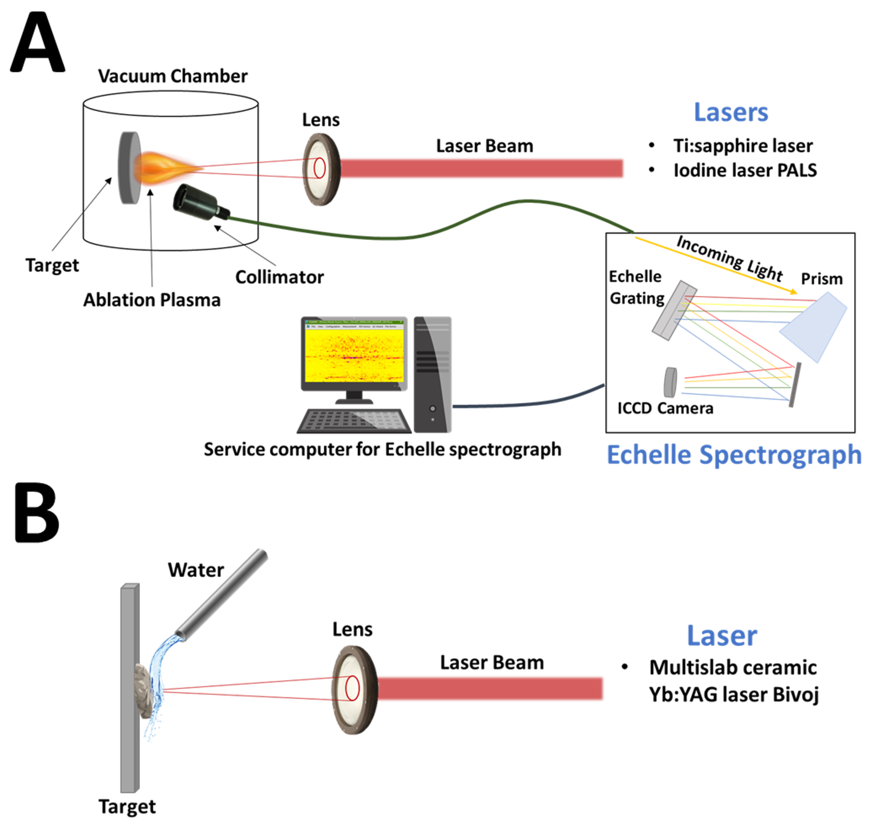 Applsci 12 04869 g001