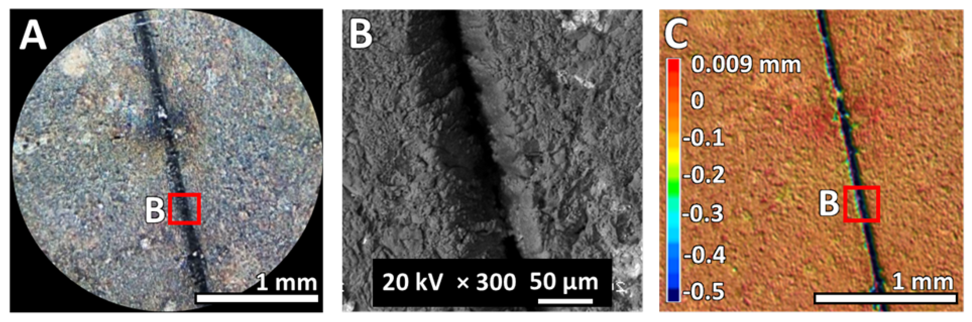 Applsci 12 04869 g007