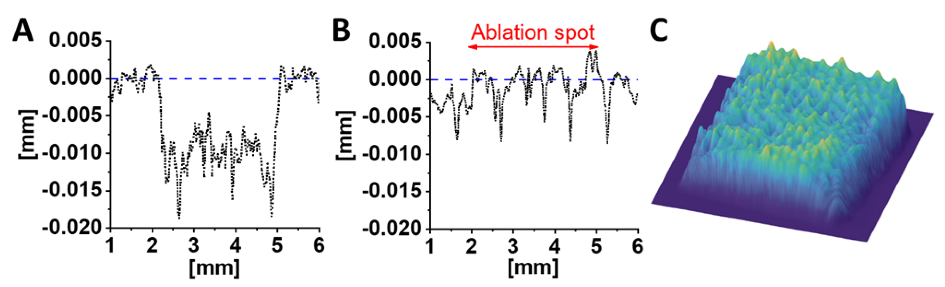 Applsci 12 04869 g008