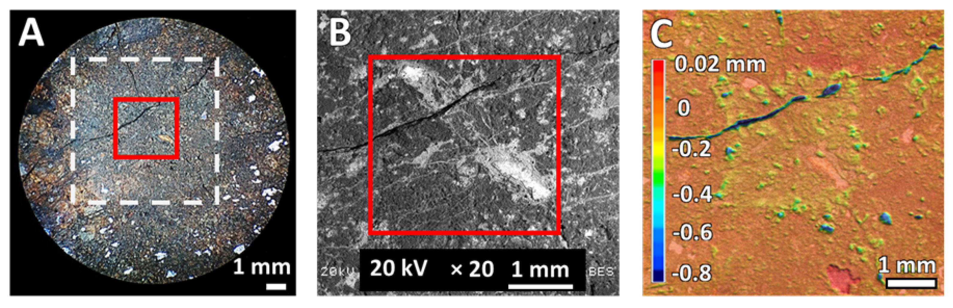 Applsci 12 04869 g009a