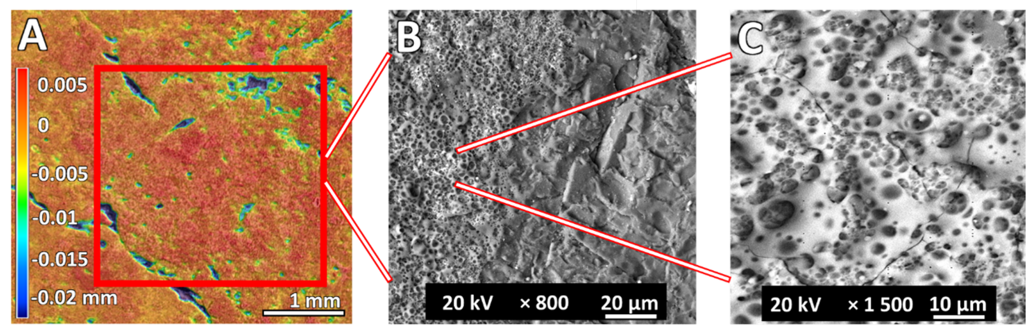 Applsci 12 04869 g010