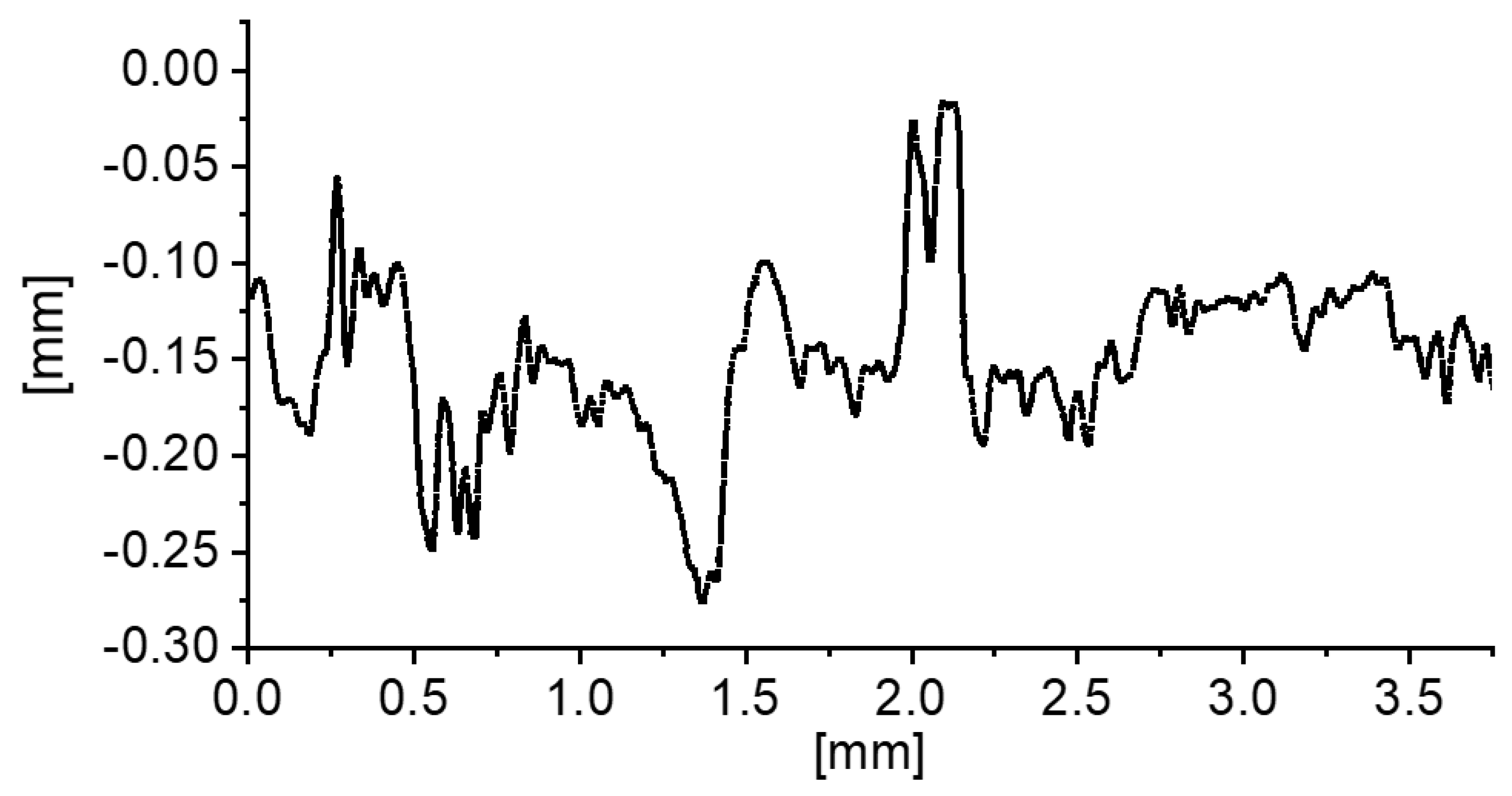 Applsci 12 04869 g014