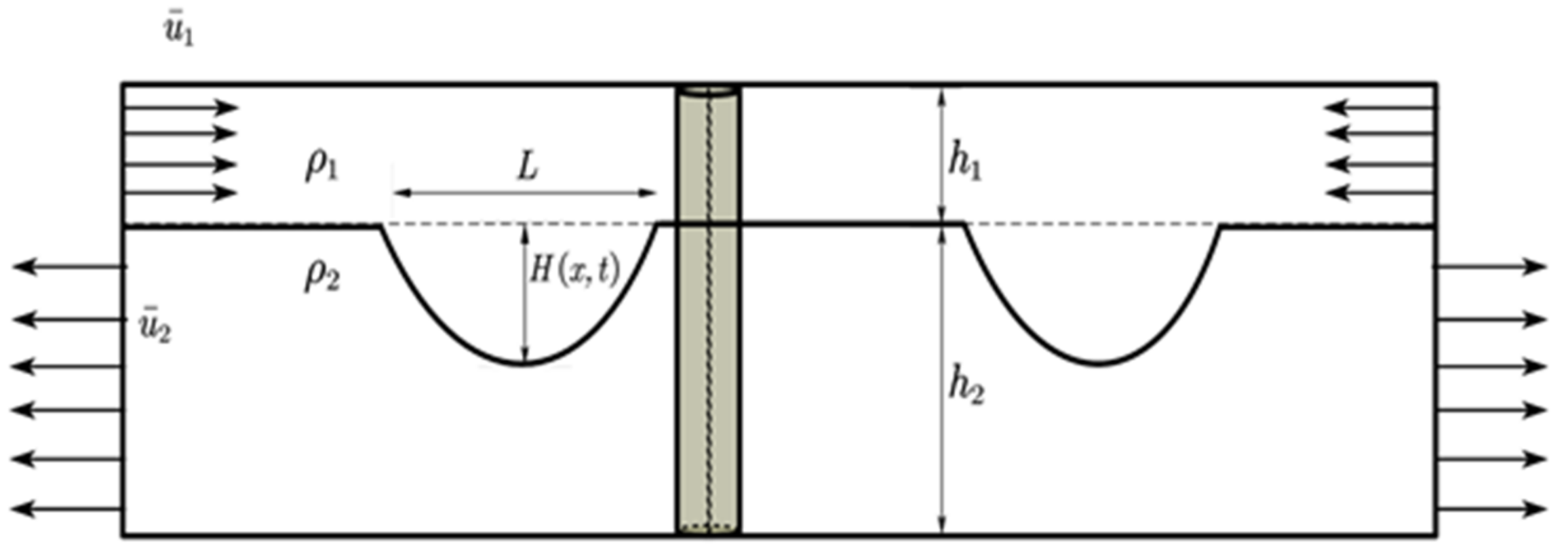 Applsci 12 04873 g001