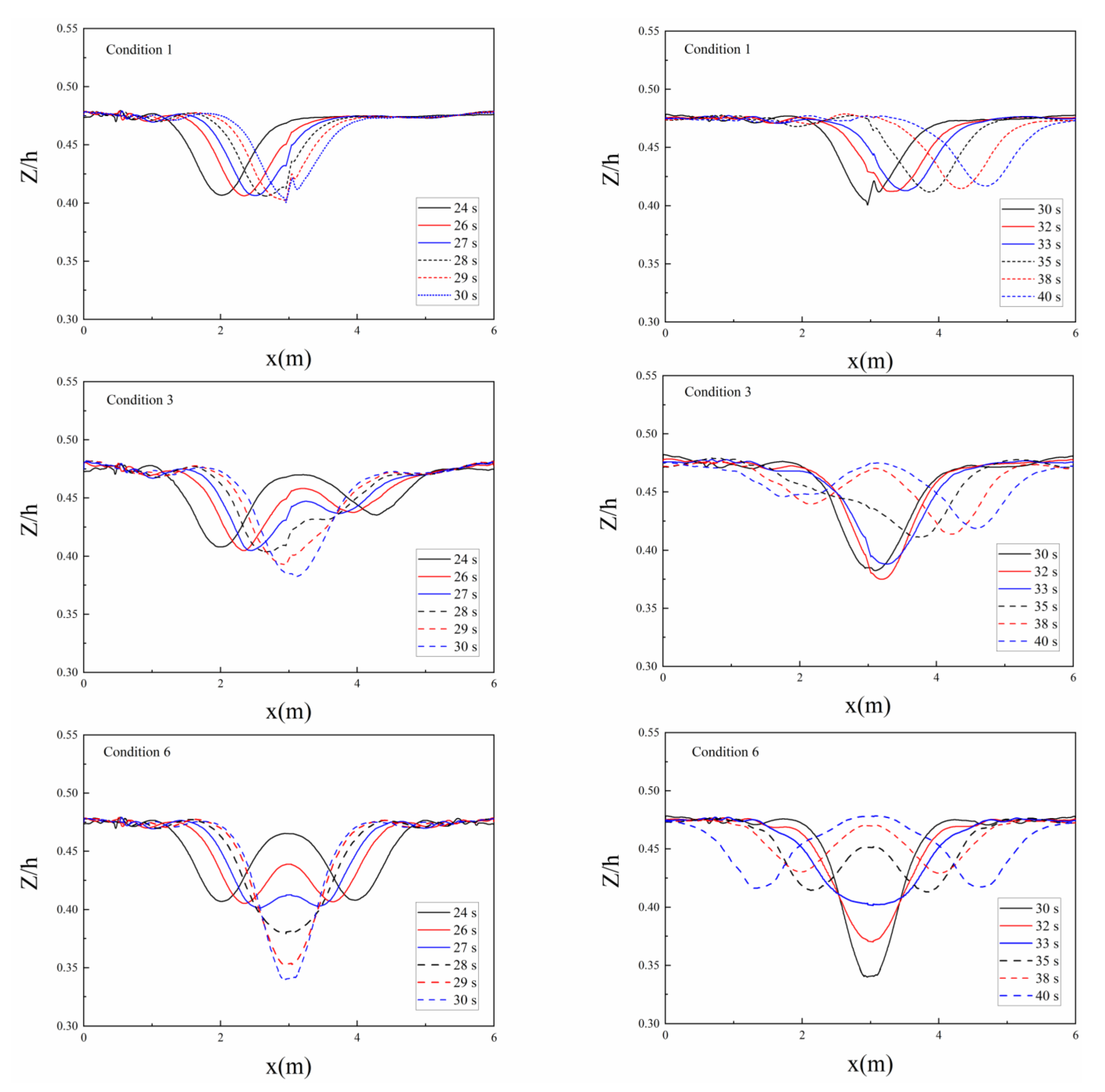 Applsci 12 04873 g008