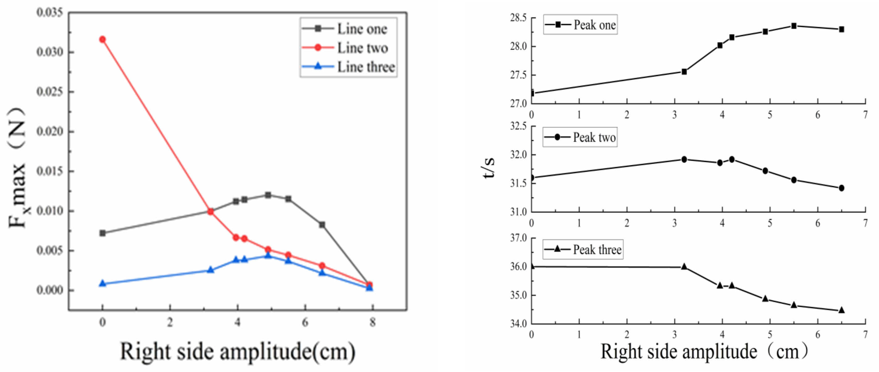 Applsci 12 04873 g013