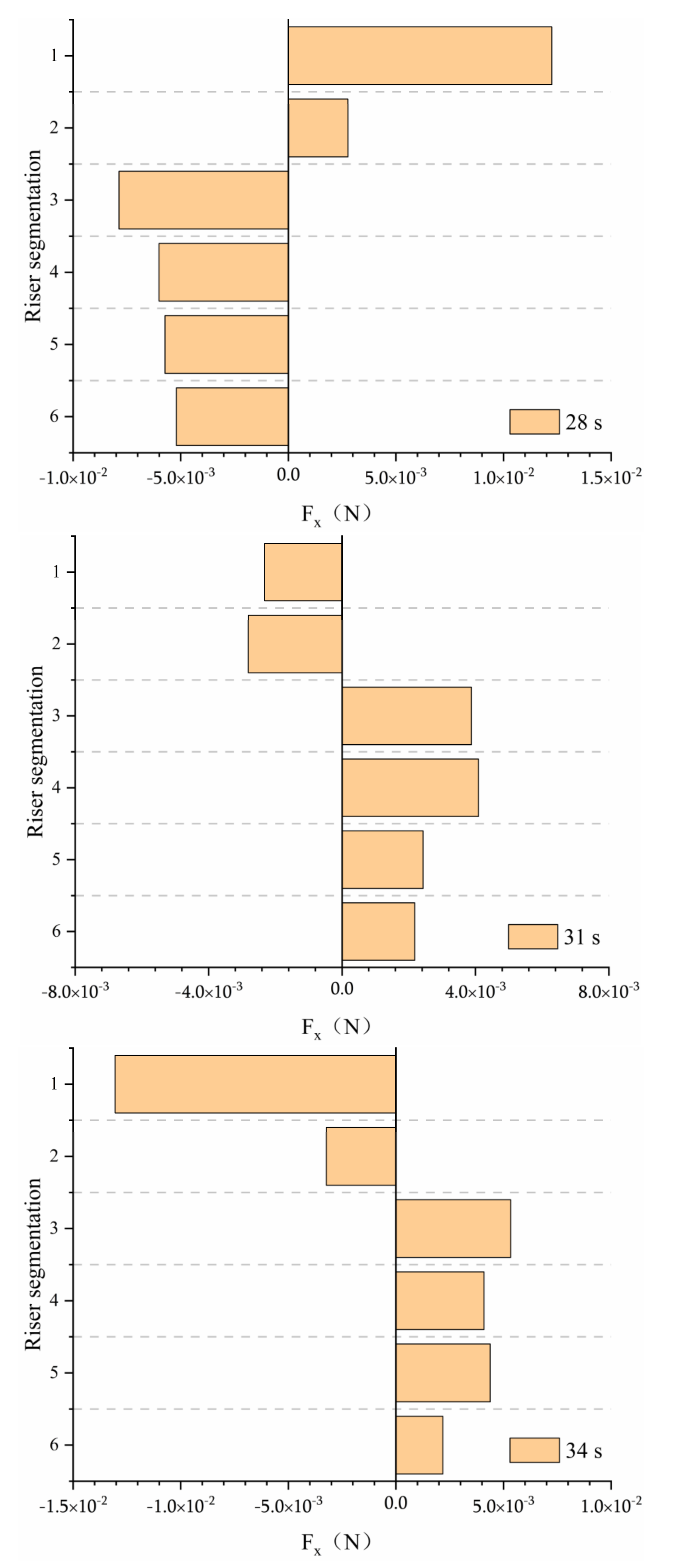 Applsci 12 04873 g014