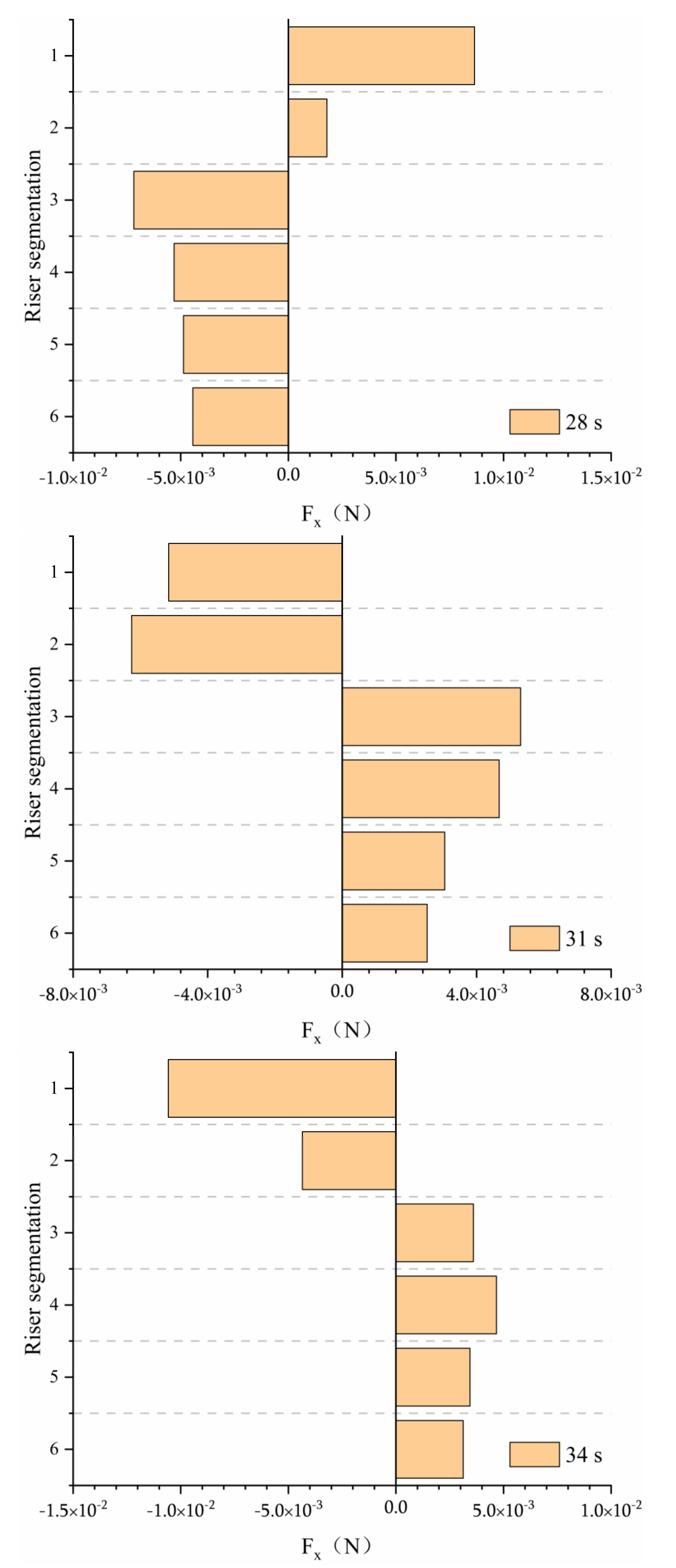 Applsci 12 04873 g015
