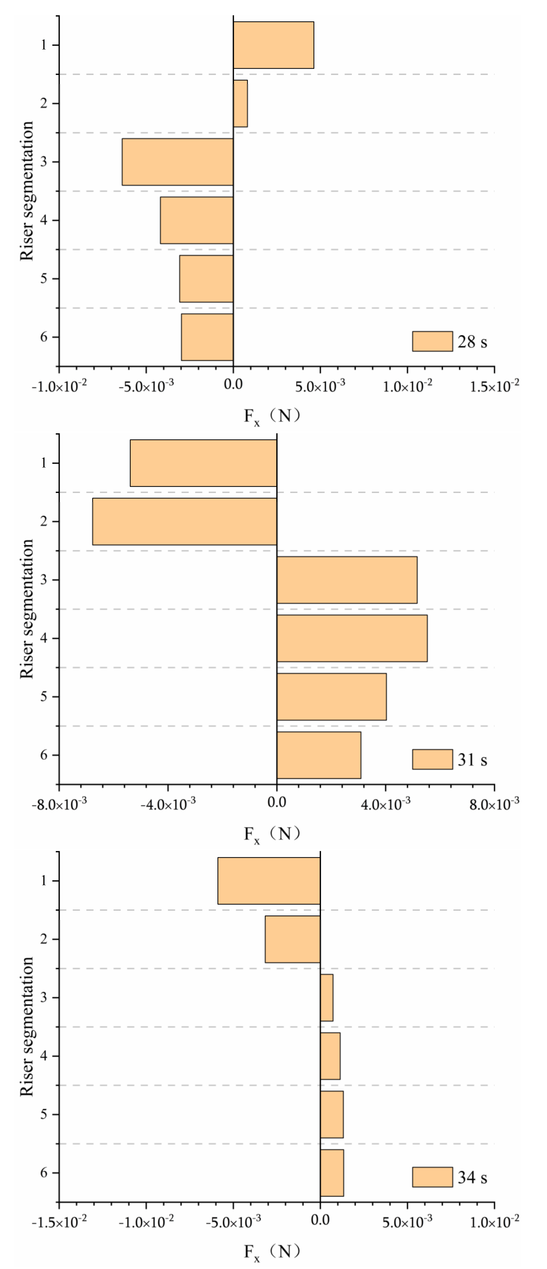 Applsci 12 04873 g016