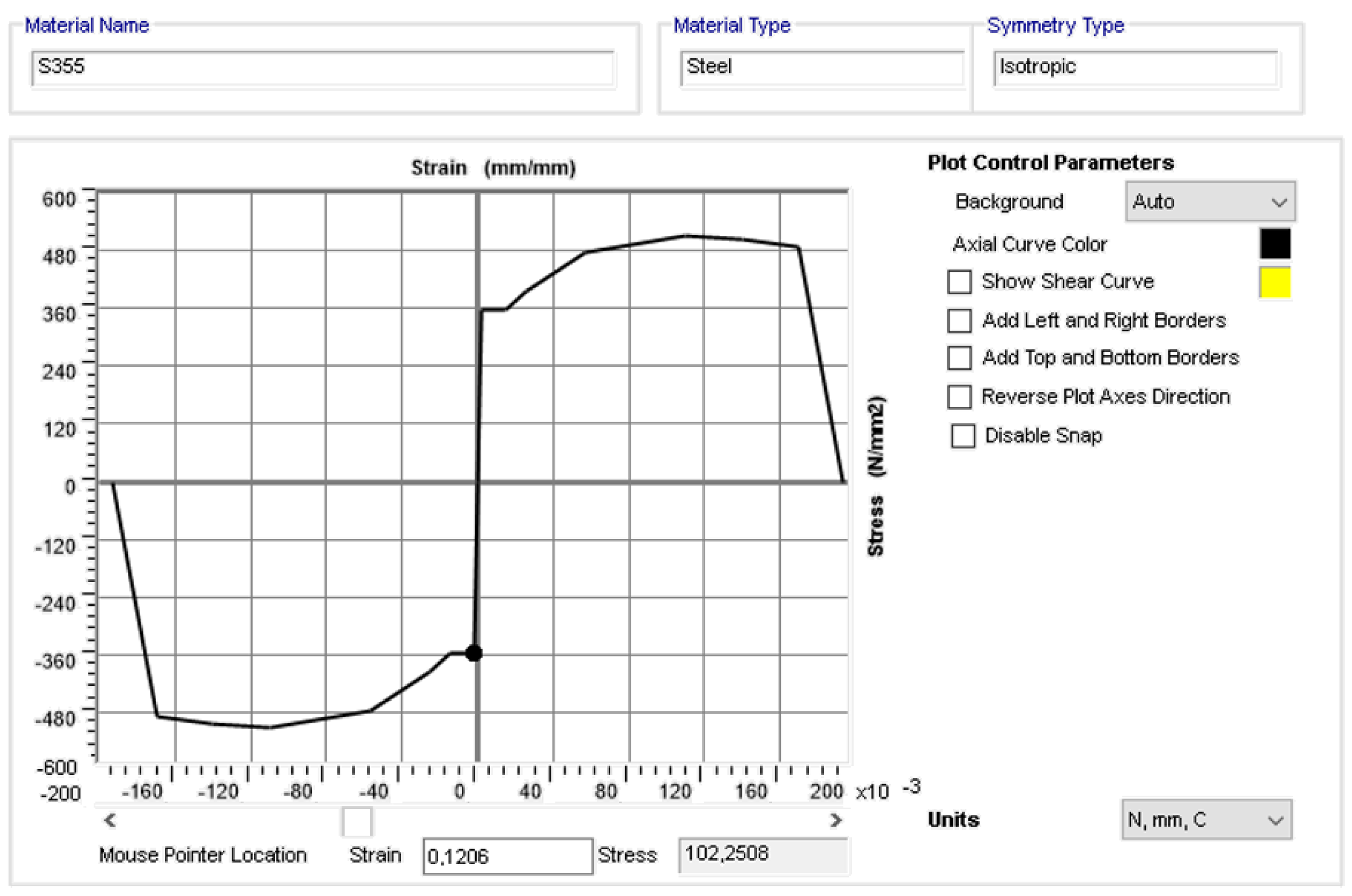 Applsci 12 04875 g003 550