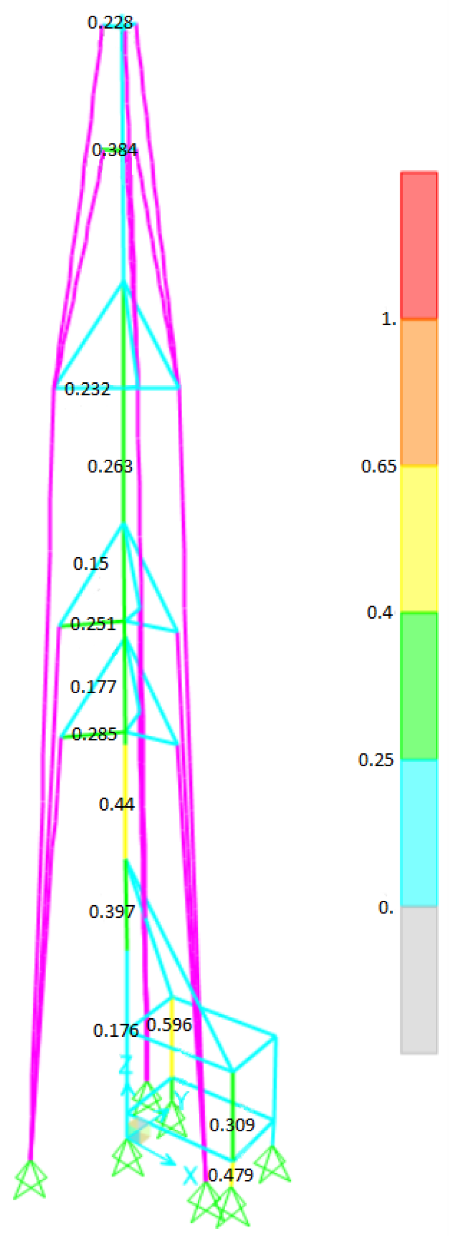 Applsci 12 04875 g007 550