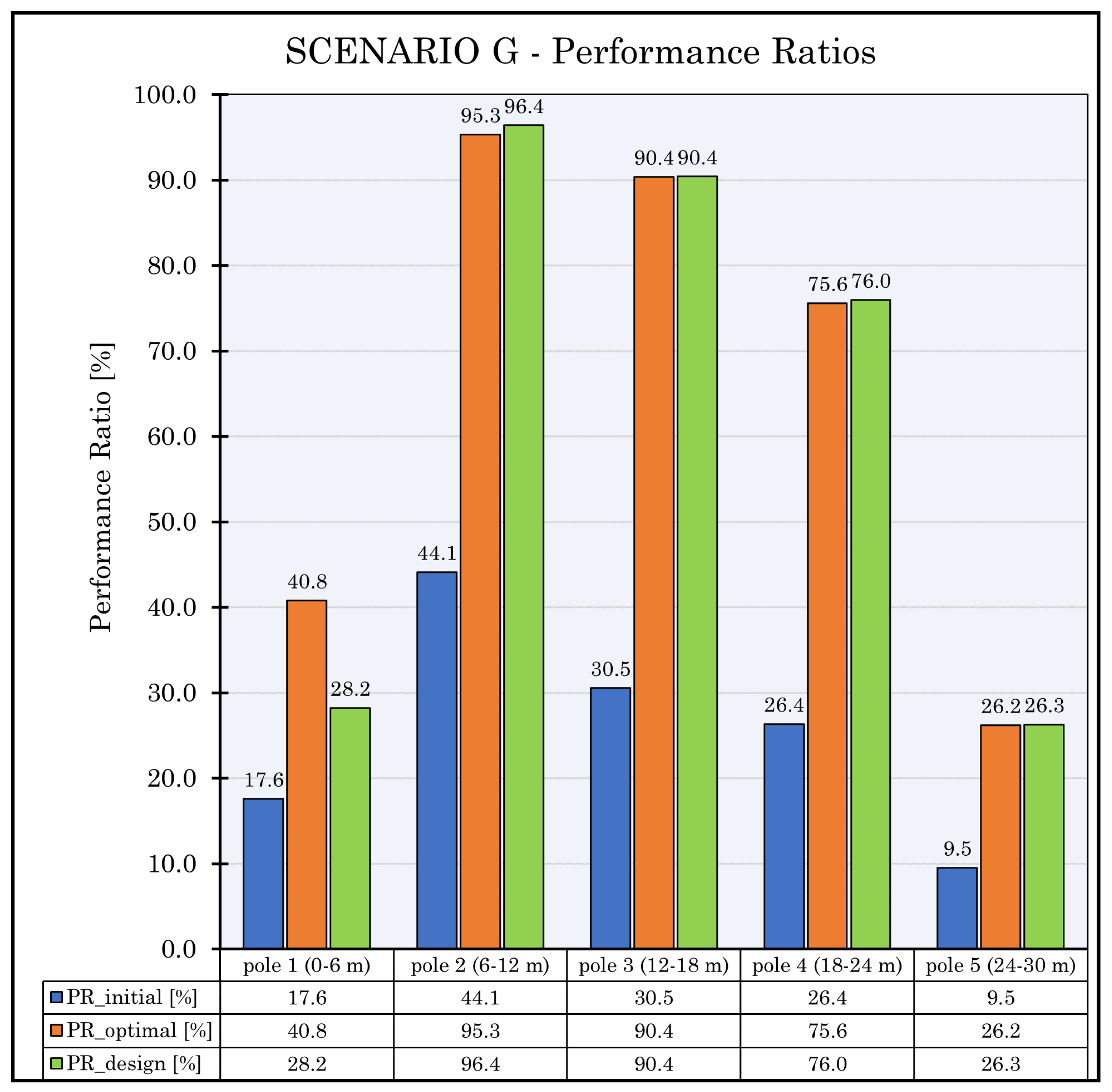 Applsci 12 04875 g011 550