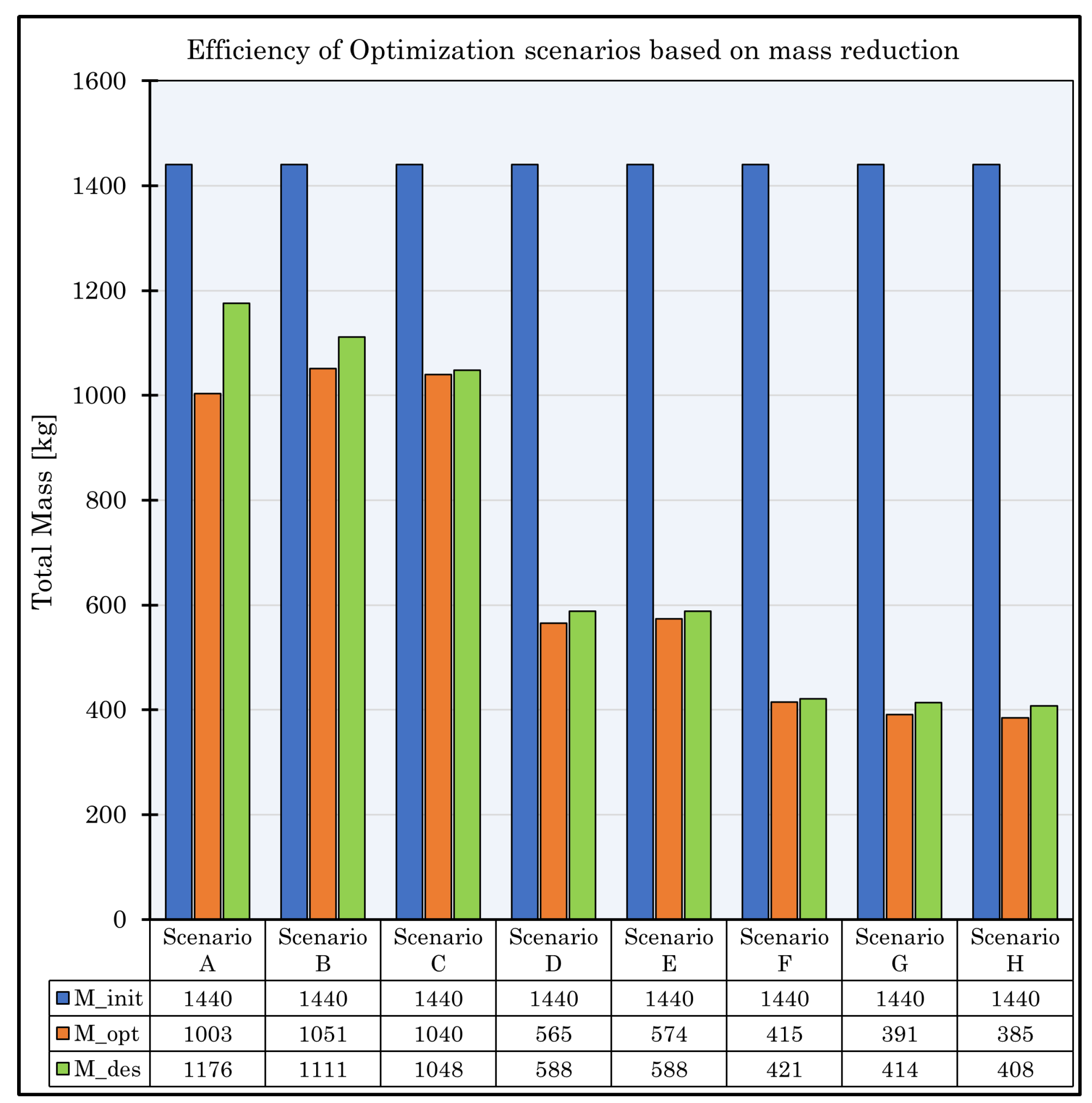 Applsci 12 04875 g013 550