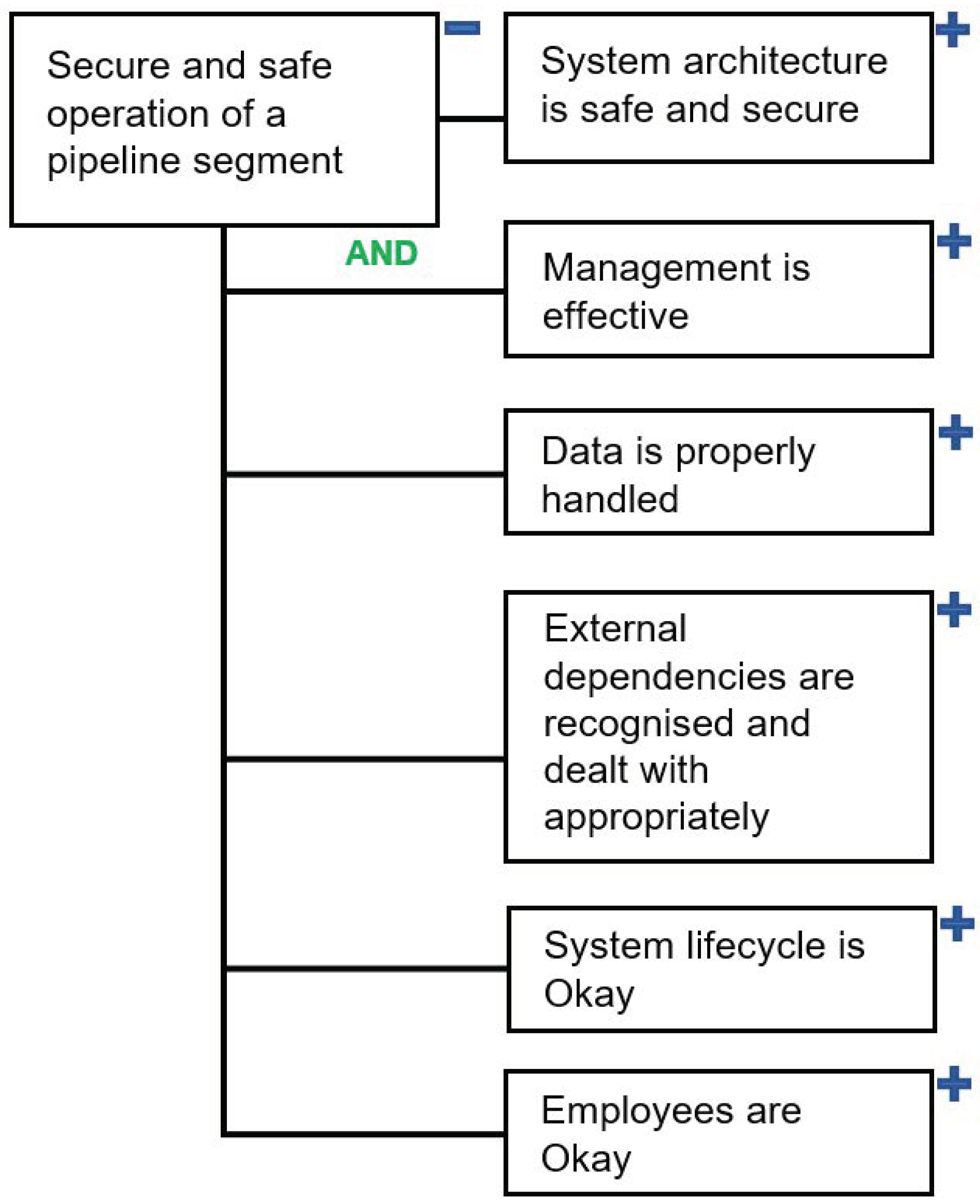 Applsci 12 04880 g003