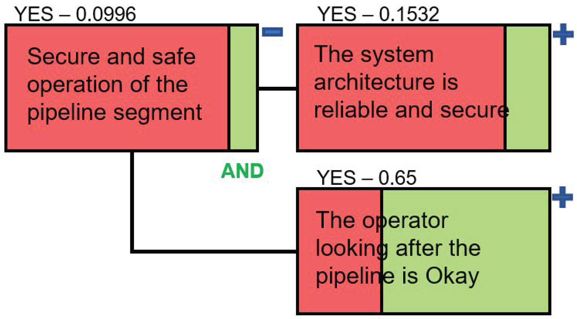 Applsci 12 04880 g005