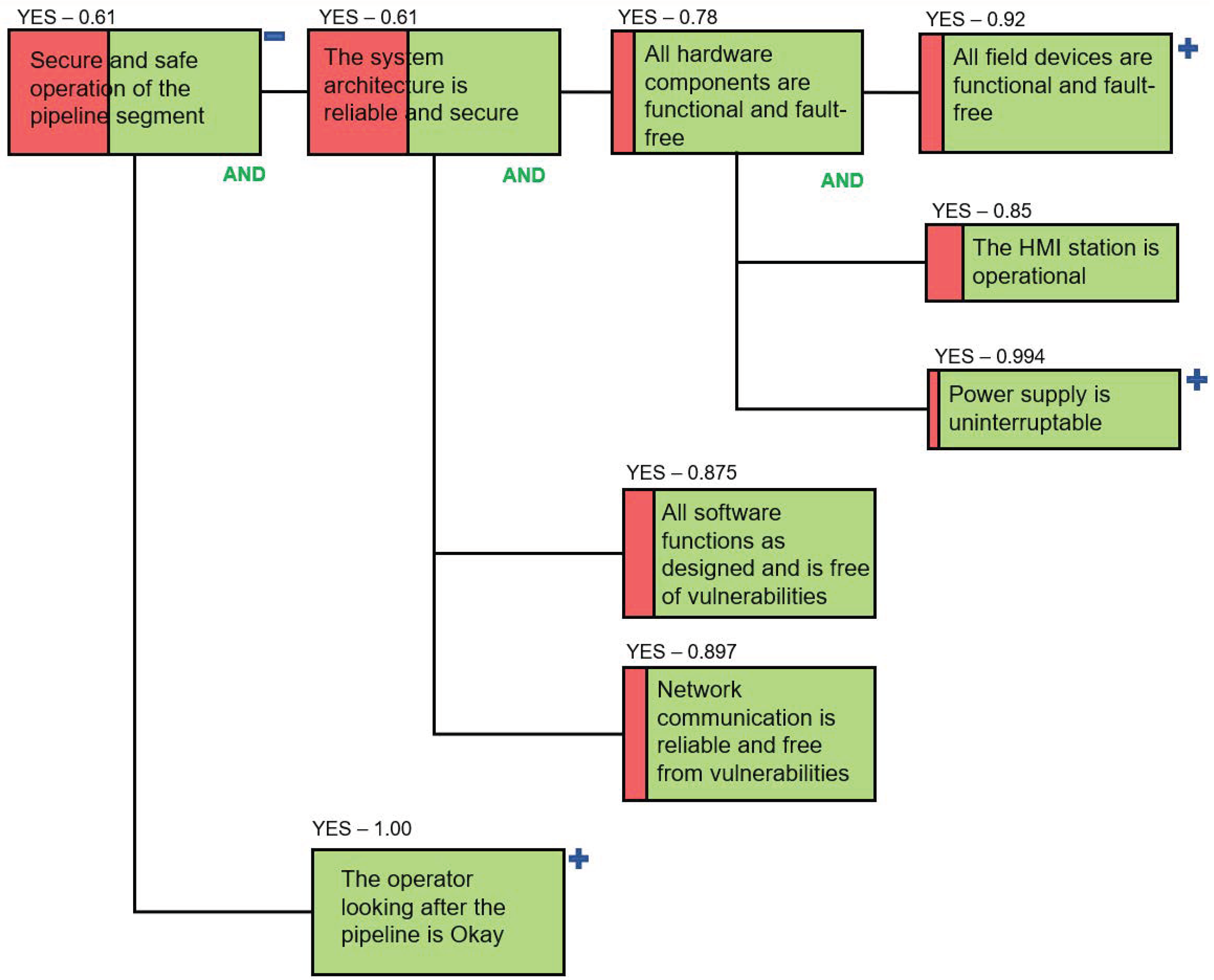 Applsci 12 04880 g011