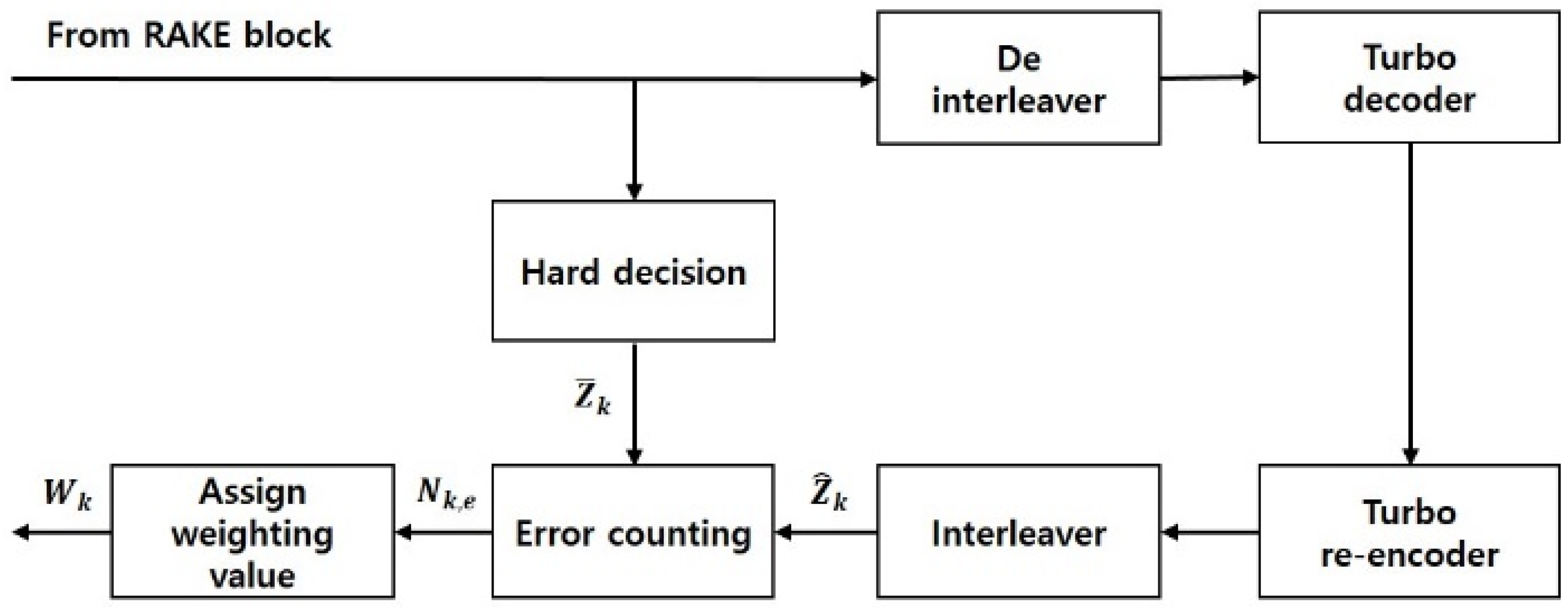 Applsci 12 04883 g002