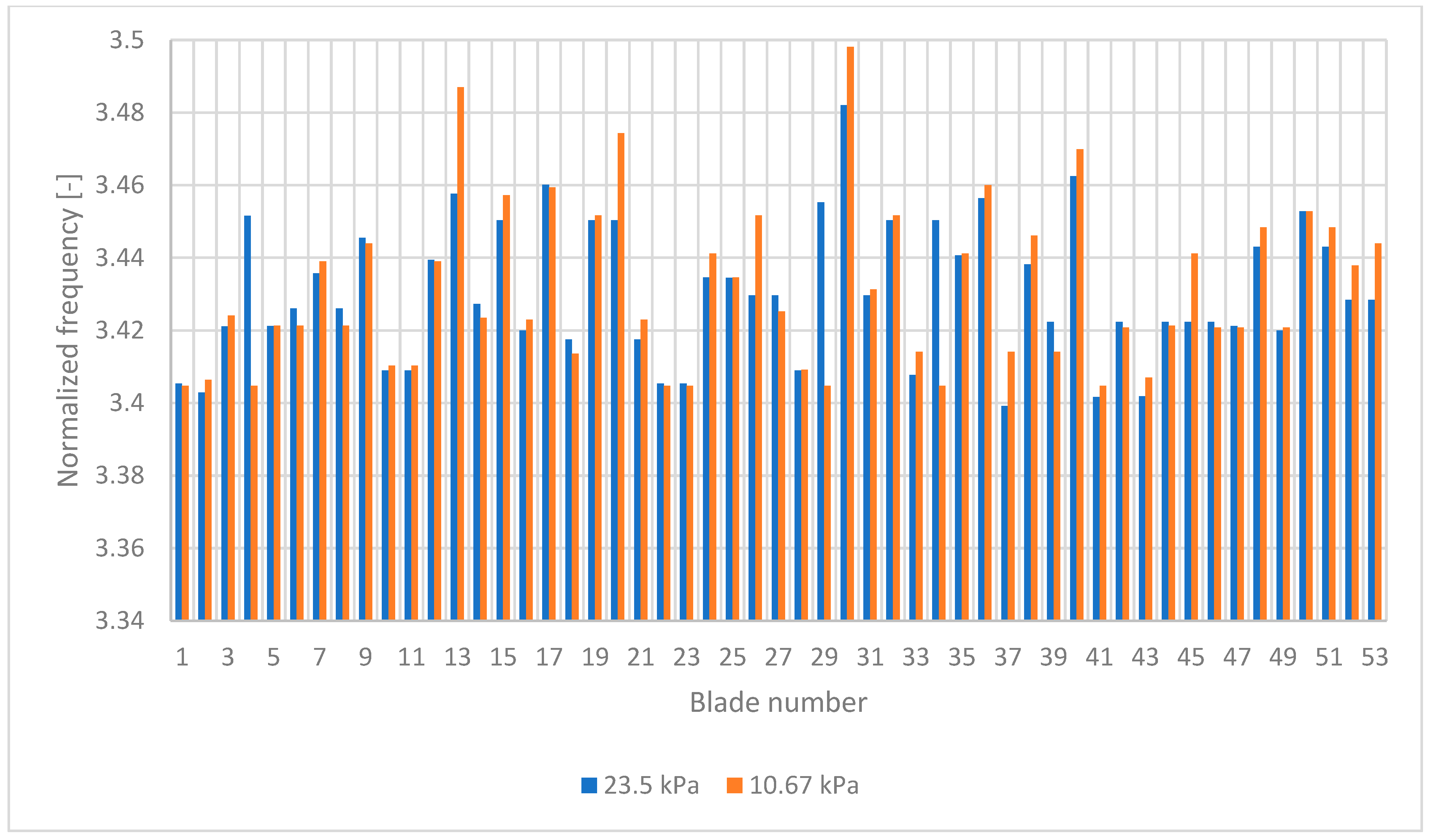Applsci 12 04884 g016 550