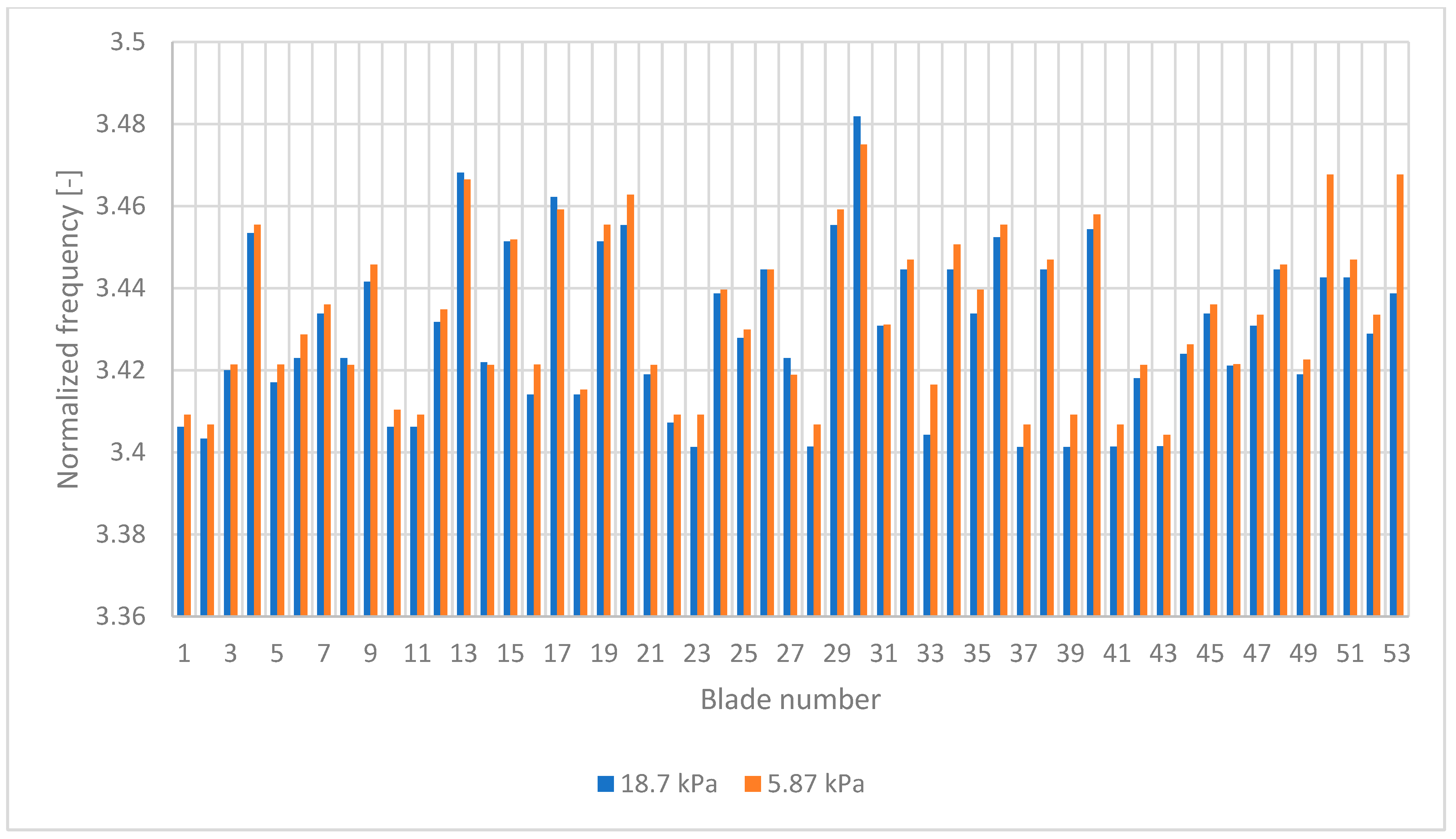 Applsci 12 04884 g018 550