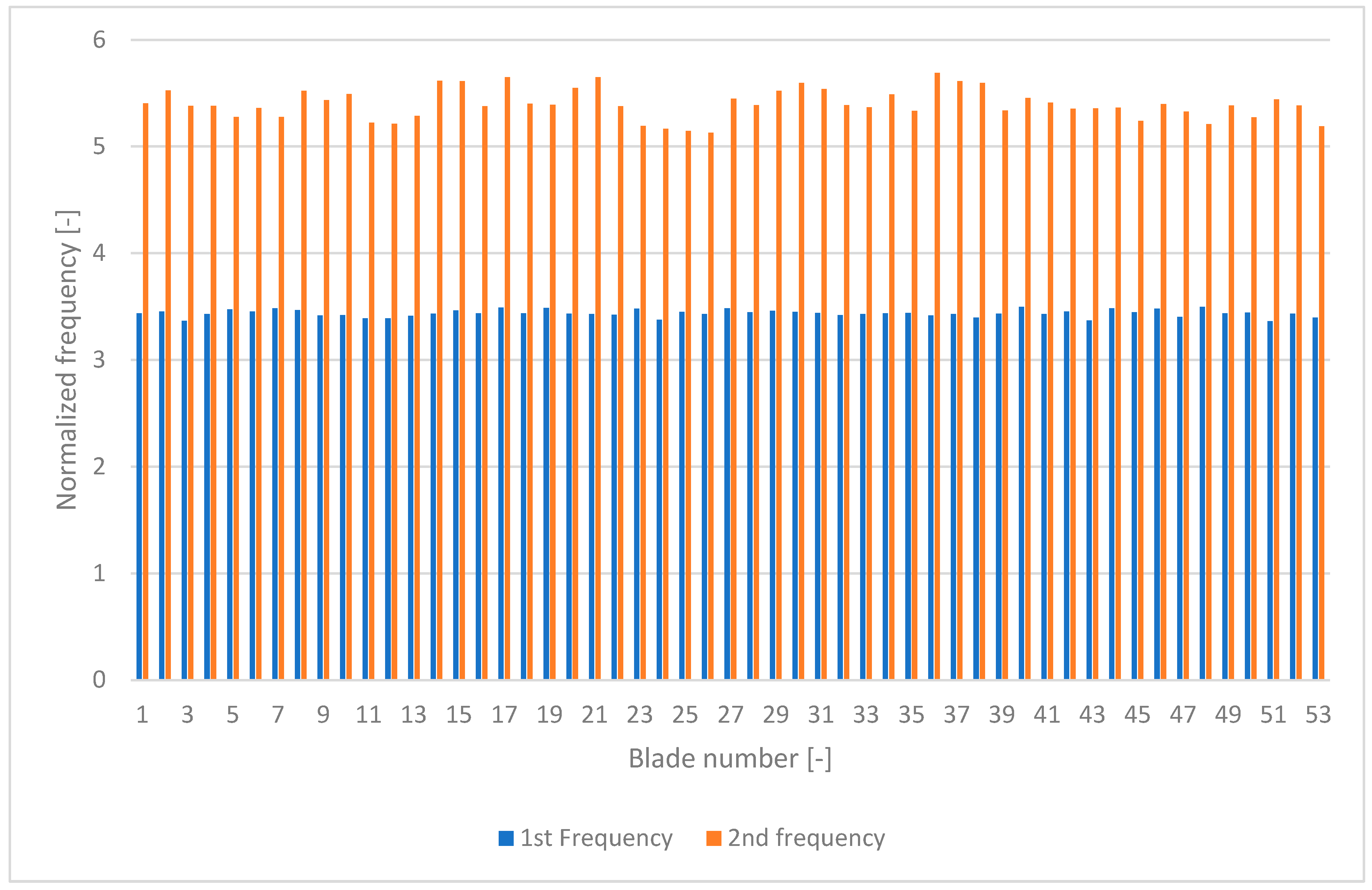Applsci 12 04884 g021 550