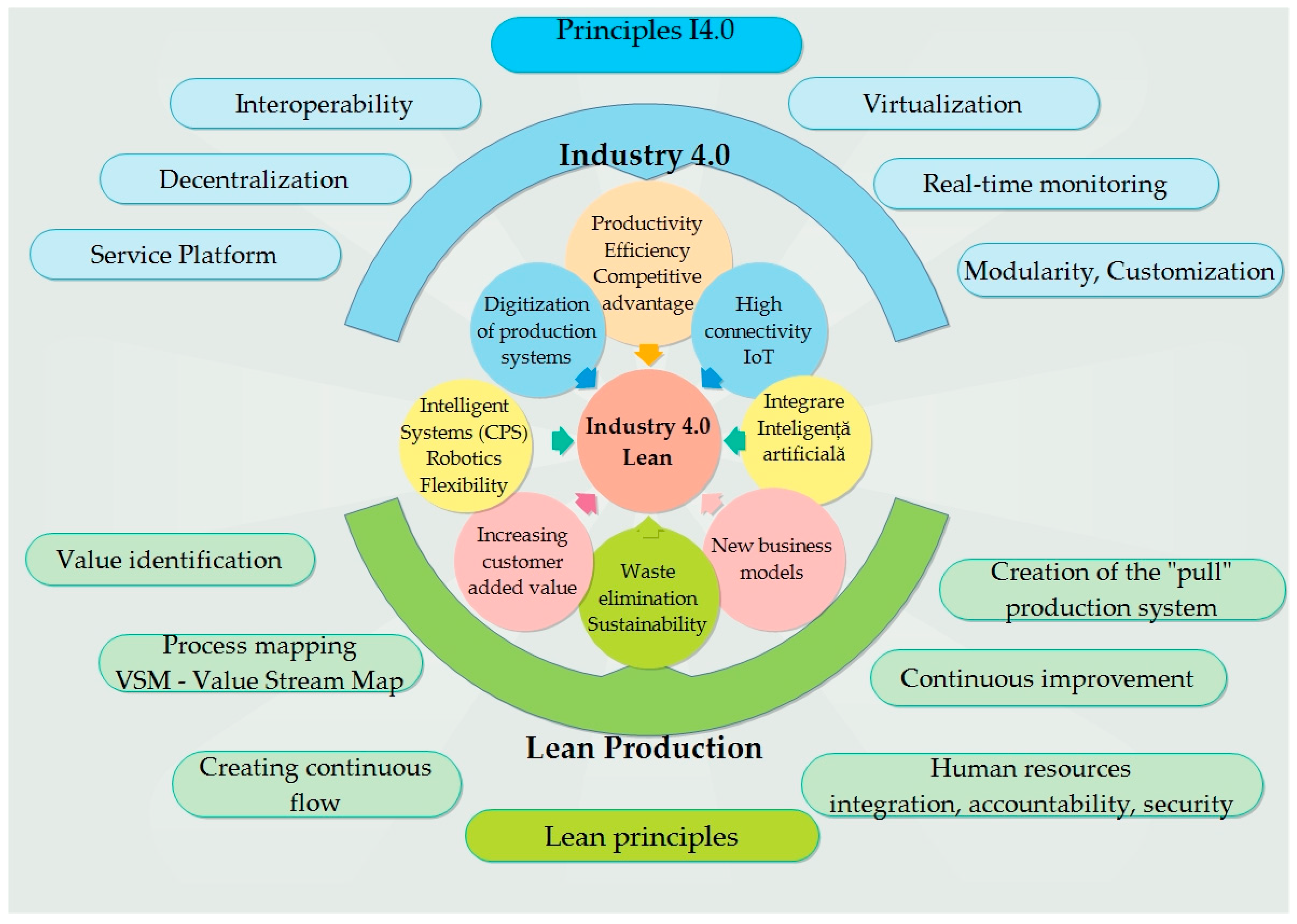 Applsci 12 04885 g006