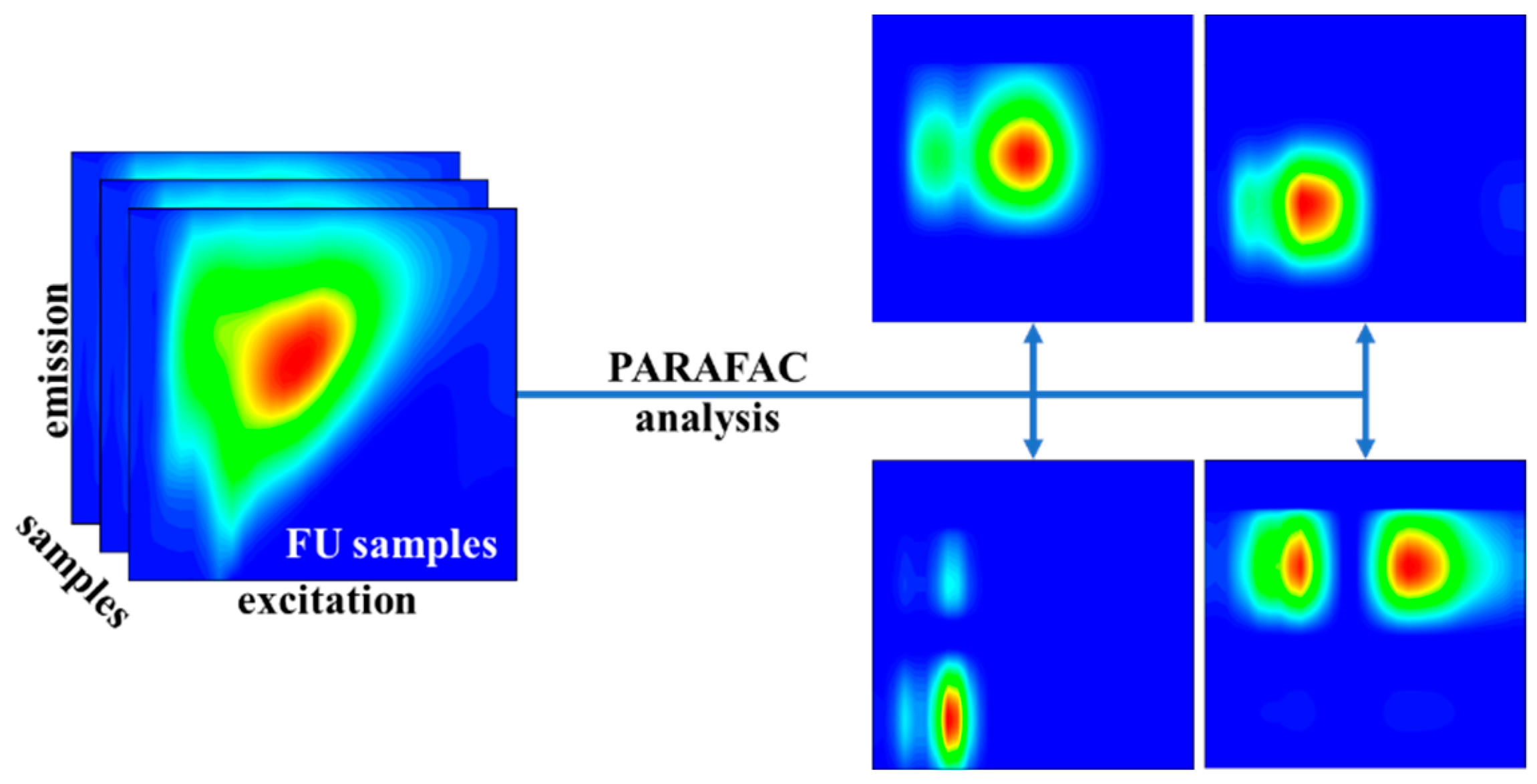 Applsci 12 04886 g003 550